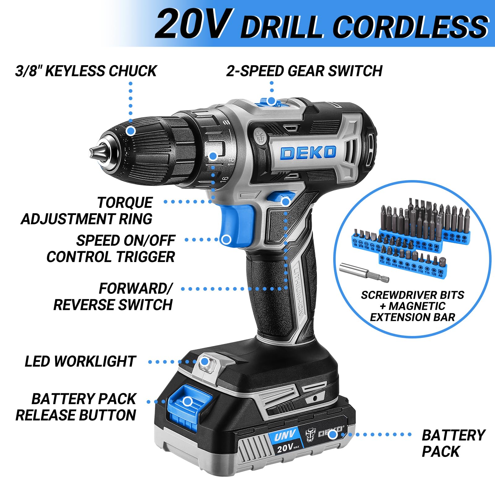 20V Cordless Power Drill Tool Kit Set with Battery - Electric Drill Driver for Home Repair, DIY Projects & Handyman Tools | Includes Durable Toolbox & Case for Easy Storage & Portability