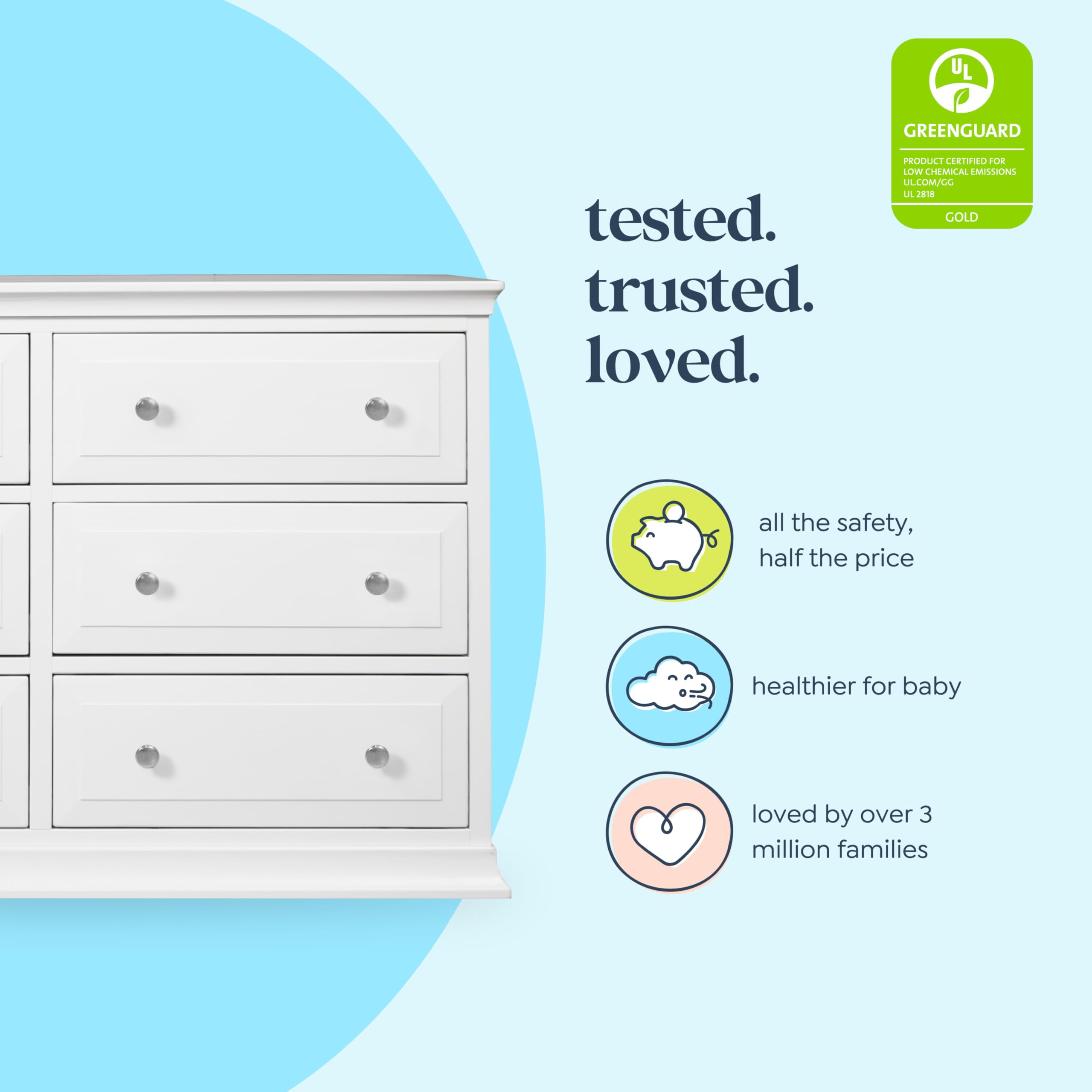 DaVinci Signature 6-Drawer Double Dresser in White - Modern Bedroom Furniture for Storage & Organization - Perfect for Master Bedroom, Guest Room & Nursery