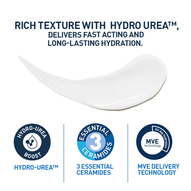 CeraVe Intensive Moisturizing Lotion for Very Dry & Itchy Skin | Fragrance-Free Hydrating Body Lotion with Ceramides & Hyaluronic Acid | Daily Moisturizer for Dry Skin Relief & Eczema Care | Perfect for Winter Skincare & Sensitive Skin Routine