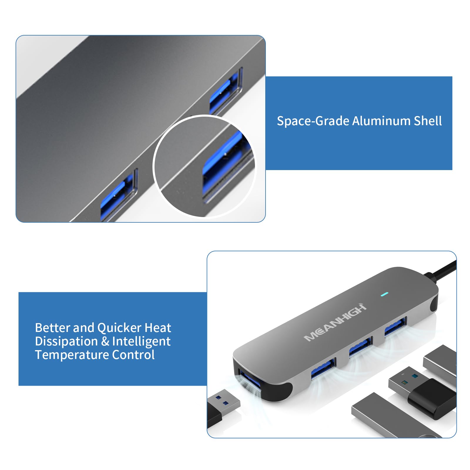 USB C Hub 4-Port Adapter for MacBook Pro & Laptops - Office & Travel Use
