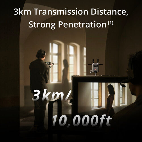 DJI SDR Transmission Receiver - High-Speed Wireless Video Transmission System for Drones & Cameras | Perfect for Aerial Photography, Live Streaming & Professional Filming