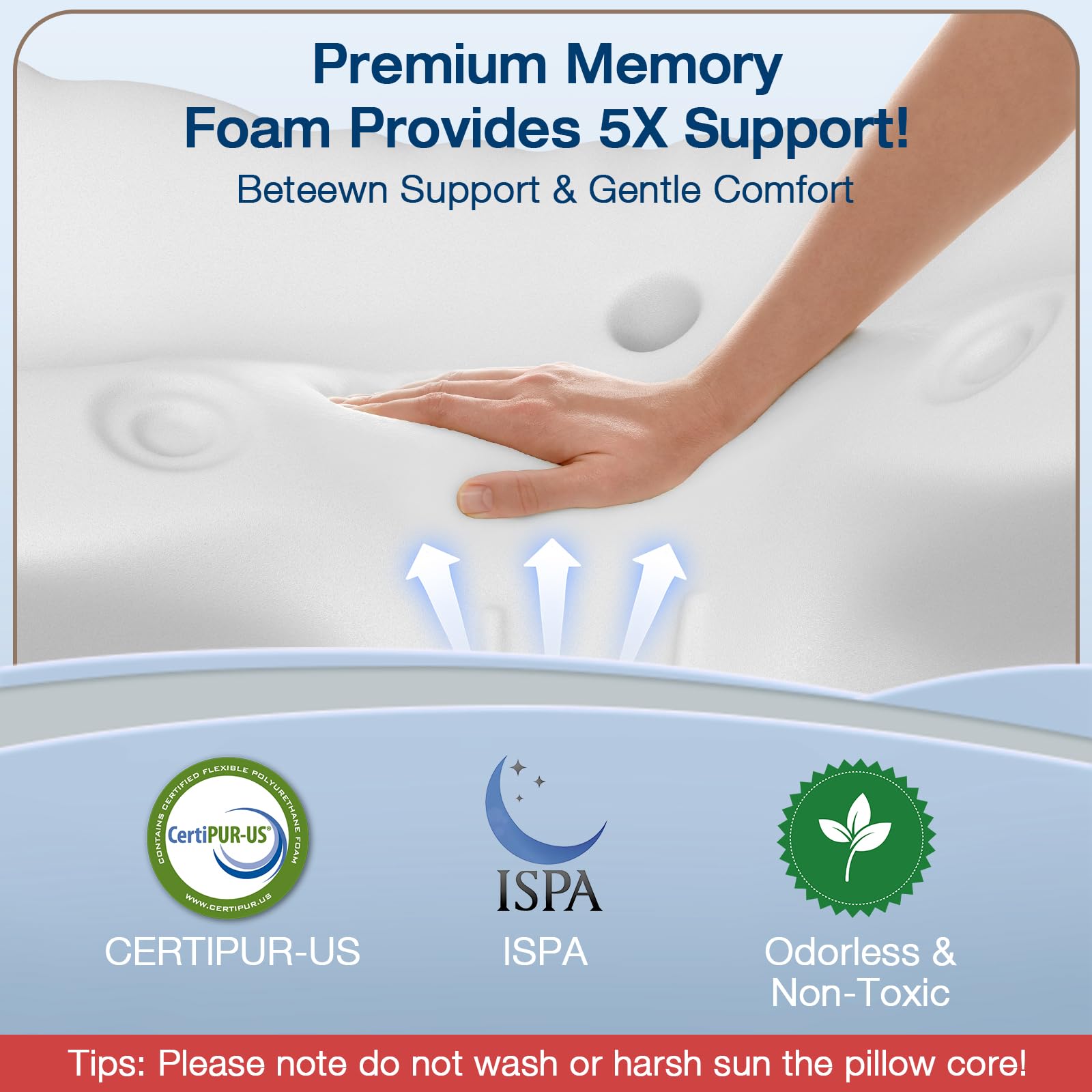 Hexus Memory Foam Neck Pillow - Pain Relief for Side, Back & Stomach Sleepers - Home & Travel Use