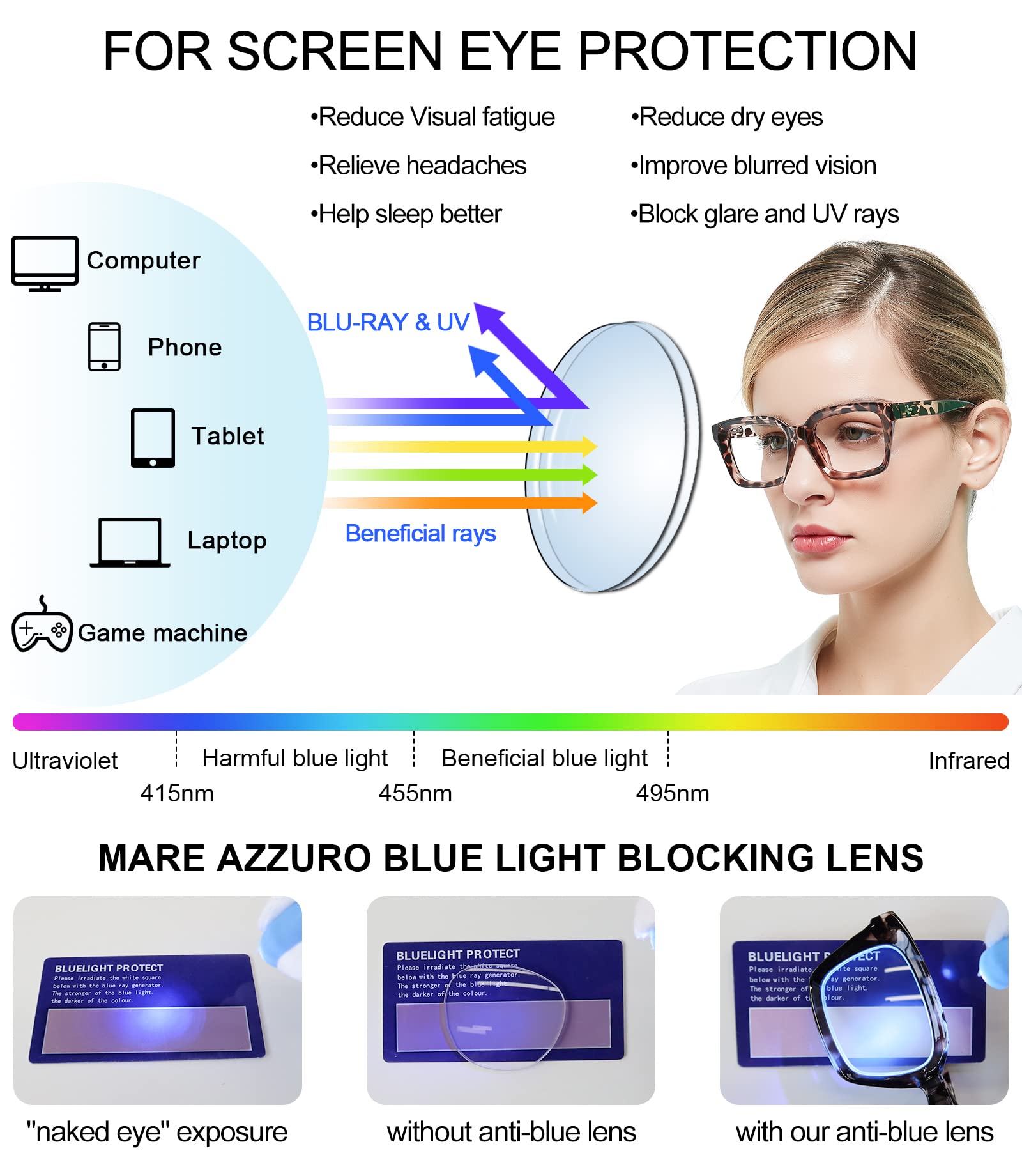 MARE AZZURO Blue Light Blocking Reading Glasses for Women - Anti Glare Computer Readers with Magnification (0.00 to 6.00) - Stylish Demi Frame - Perfect for Office Work, Screen Time & Night Reading
