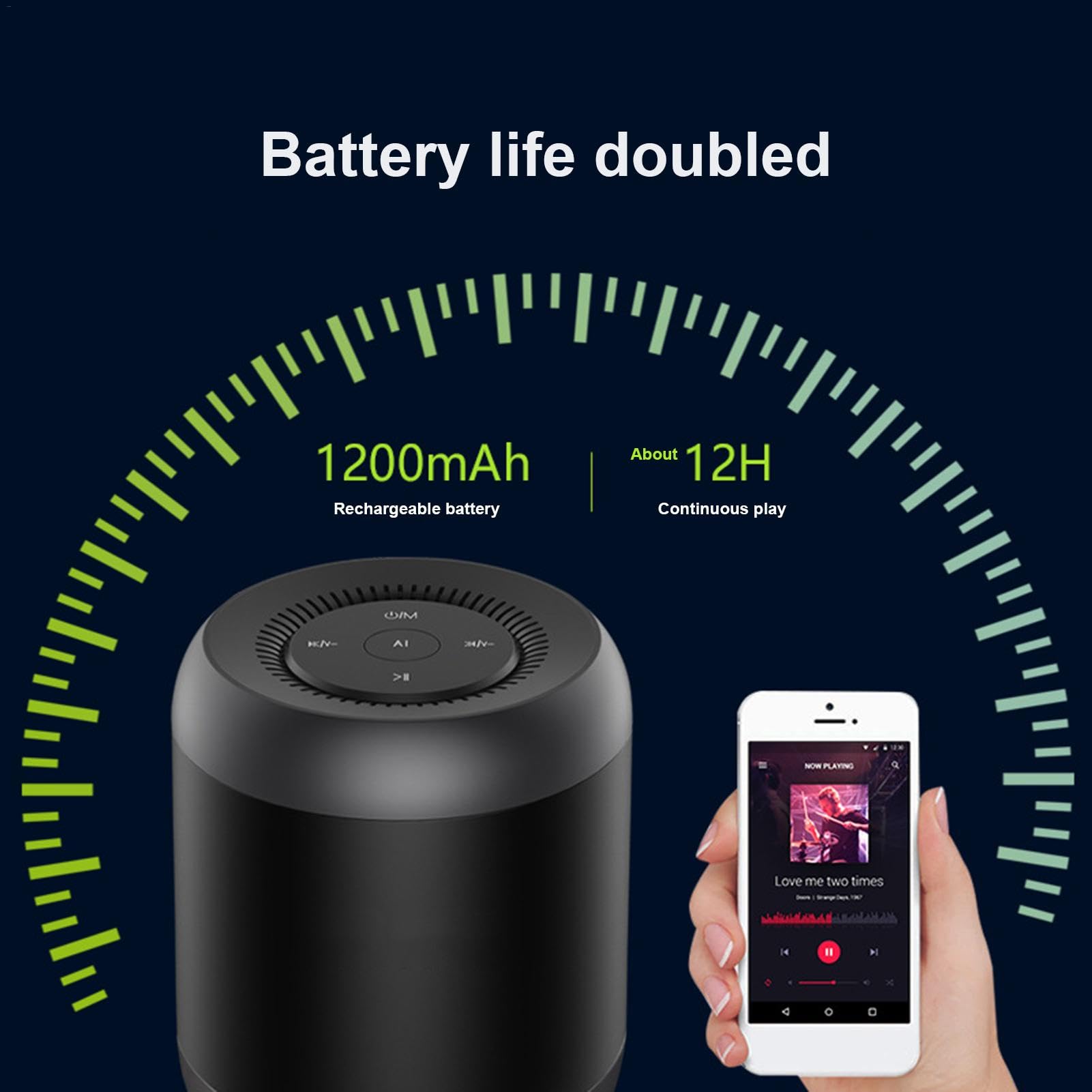 Portable Bluetooth Speaker with Deep Bass, Wireless Waterproof Speaker, Voice Control & Memory Card Slot - Perfect for Backpacking, Home, Outdoor, Travel and Party Use