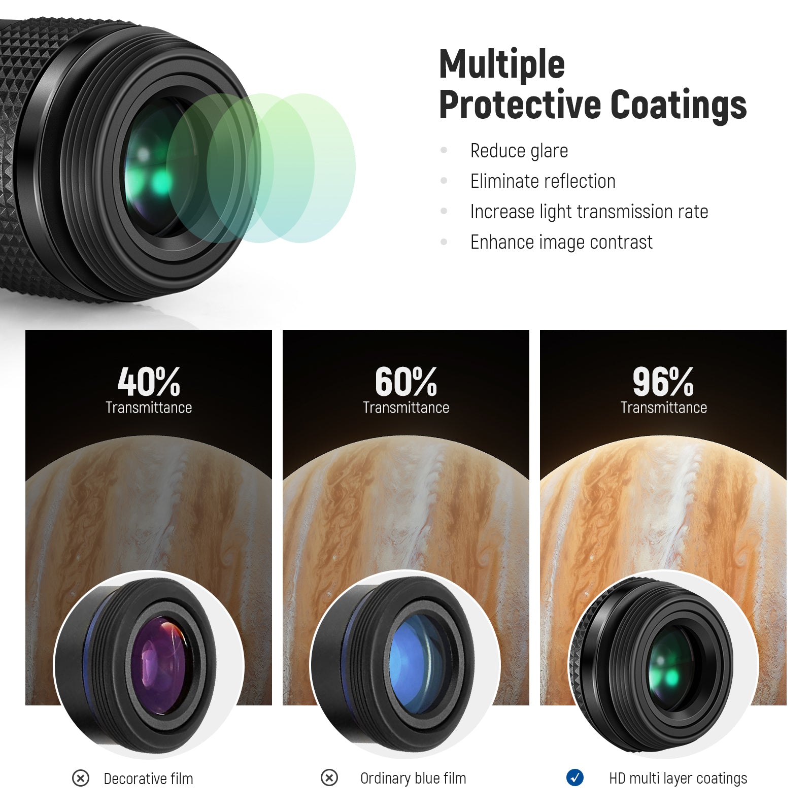 NEEWER LS T22 Zoom Telescope Eyepiece - High Magnification Lens for Astronomy & Bird Watching - Perfect for Stargazing, Wildlife Observation & Outdoor Adventures