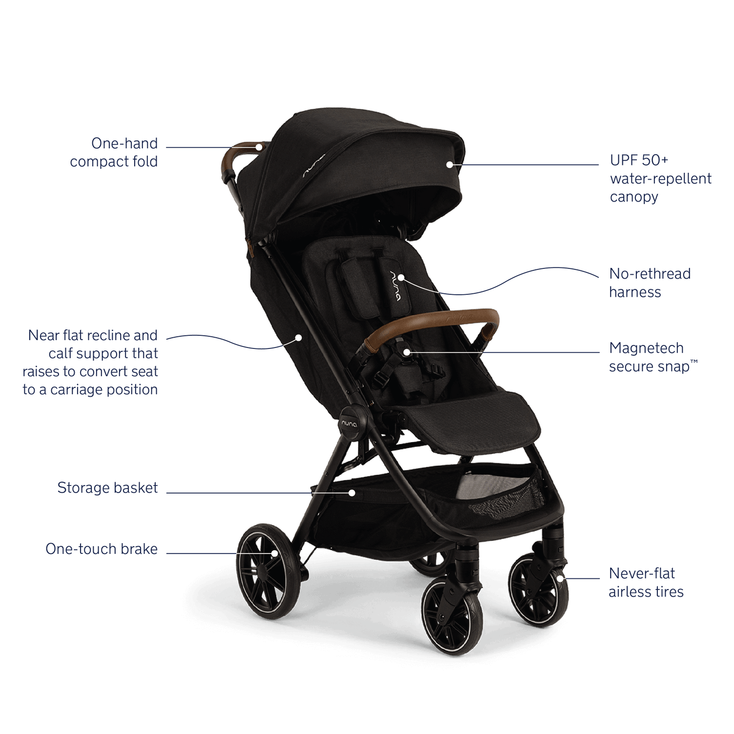 Nuna TRVL lx + PIPA urbn Lightweight Travel Stroller and Car Seat System for Infants – Perfect for Air Travel, City Walks, and Everyday Use