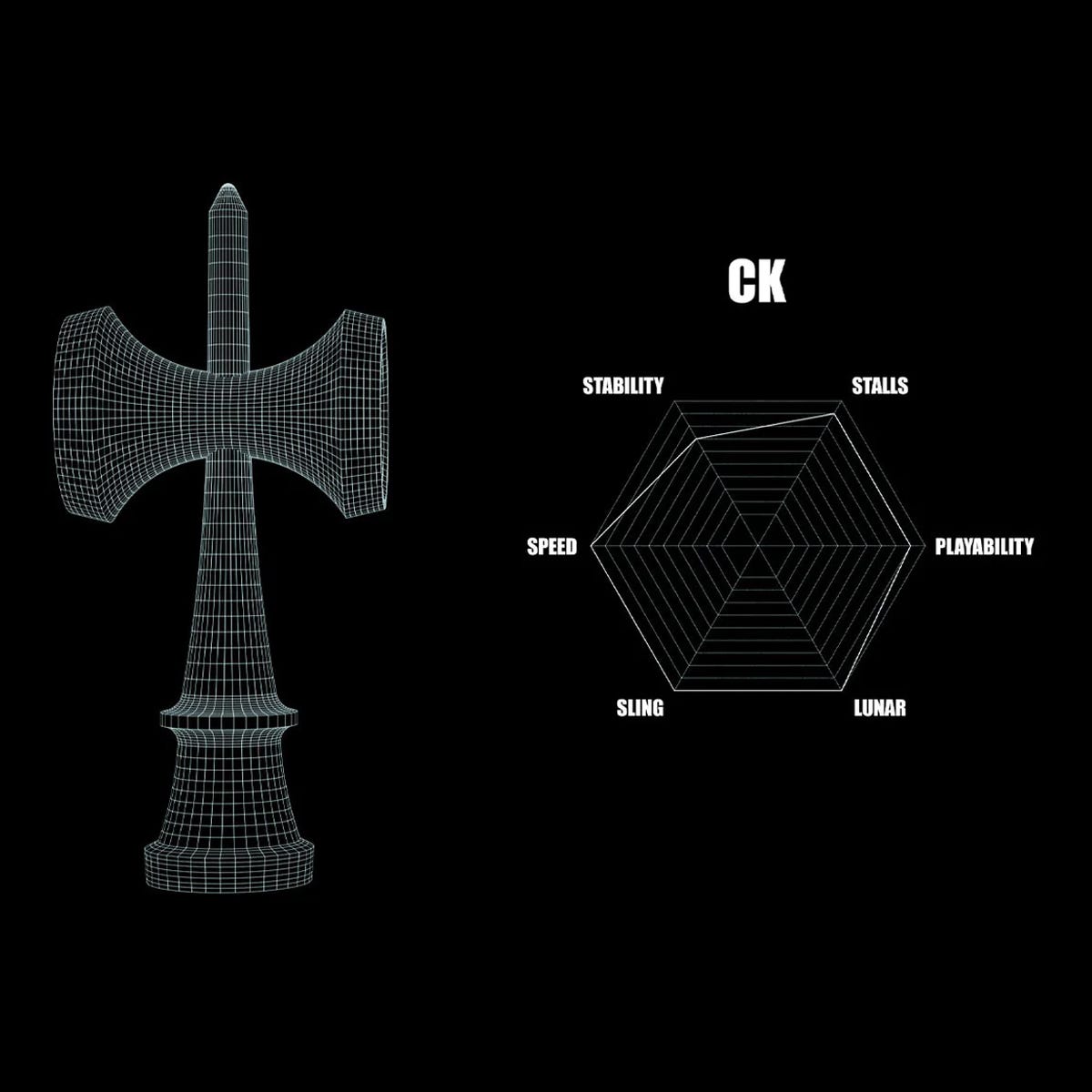 Krom Naked Plasticity Apex Kendama - Premium Japanese Skill Toy for Beginners & Pros - Perfect for Stress Relief, Hand-Eye Coordination & Fun Outdoor Play