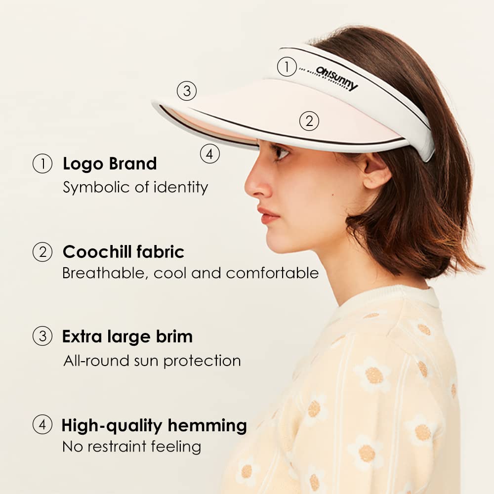 OHRAIN UPF50+ Unisex Sun Visor Cap - Breathable Sun Protection Hat for Men & Women - Perfect for Tennis, Golf, Running, Hiking & Outdoor Activities