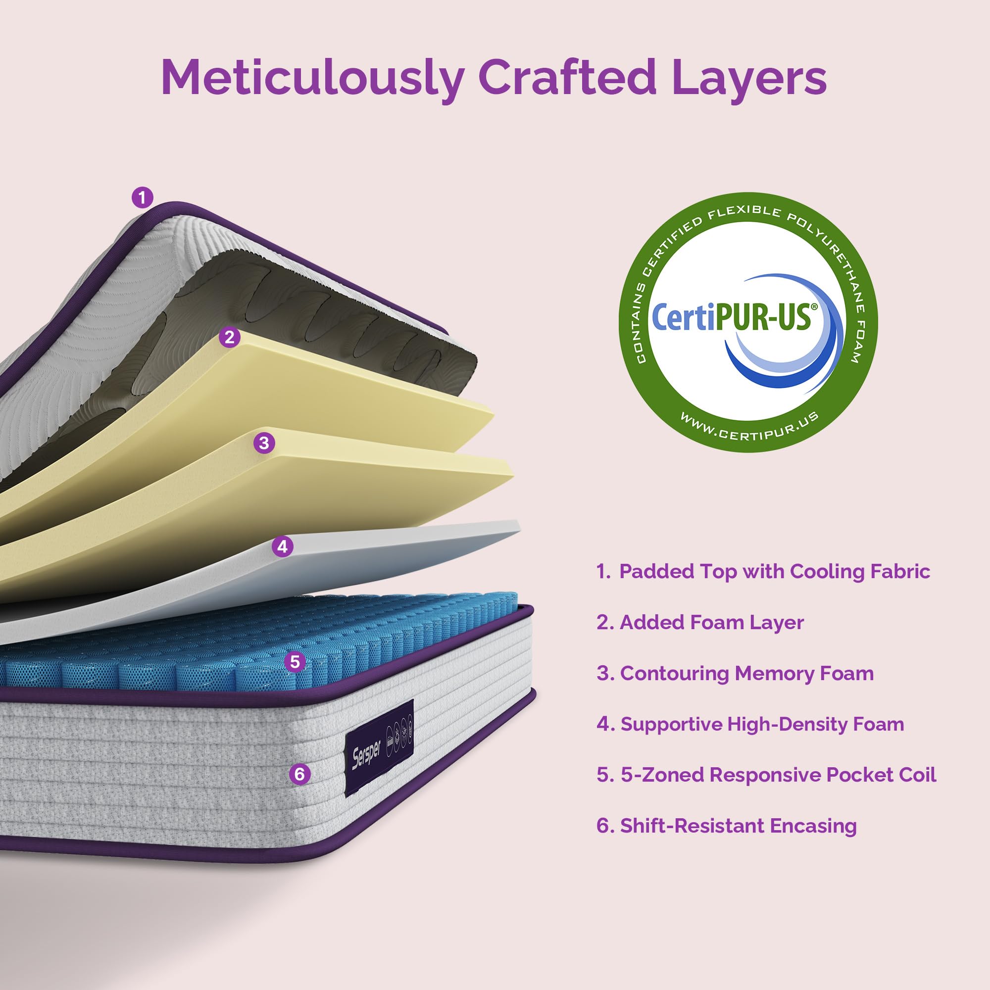 12 Inch Hybrid Full Size Mattress with Memory Foam & Reinforced Coils - Medium Firm Support, Pressure Relief & CertiPUR-US Certified - Perfect for Back Pain Relief & Guest Bedrooms