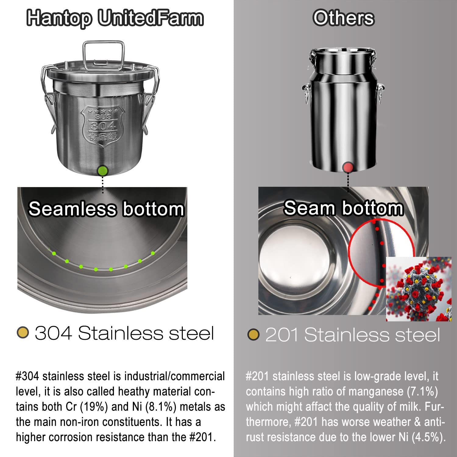 12L Cow Milking Machine - Portable Electric Vacuum Pump with Auto Stop, Food Grade 304 Stainless Steel Bucket & Teat Cups - Perfect for Small Farms and Homesteads (Classic Model)