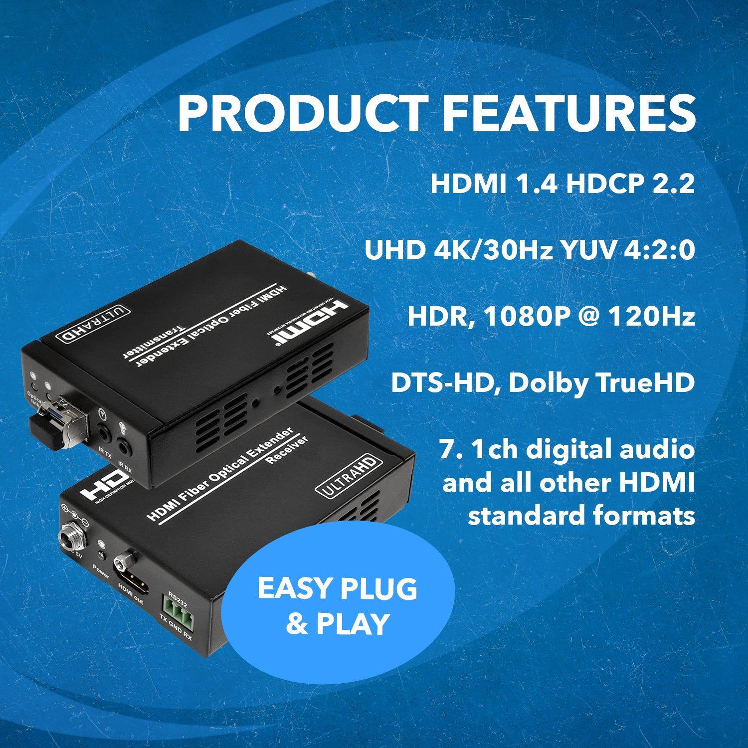 4K HDMI Extender Balun Over Fiber Optics Cable - Up to 1Km (3300 Feet) Range, Supports IR & RS-232 (HDS FO K) - Perfect for Home Theater, Conference Rooms & Long-Distance AV Installations