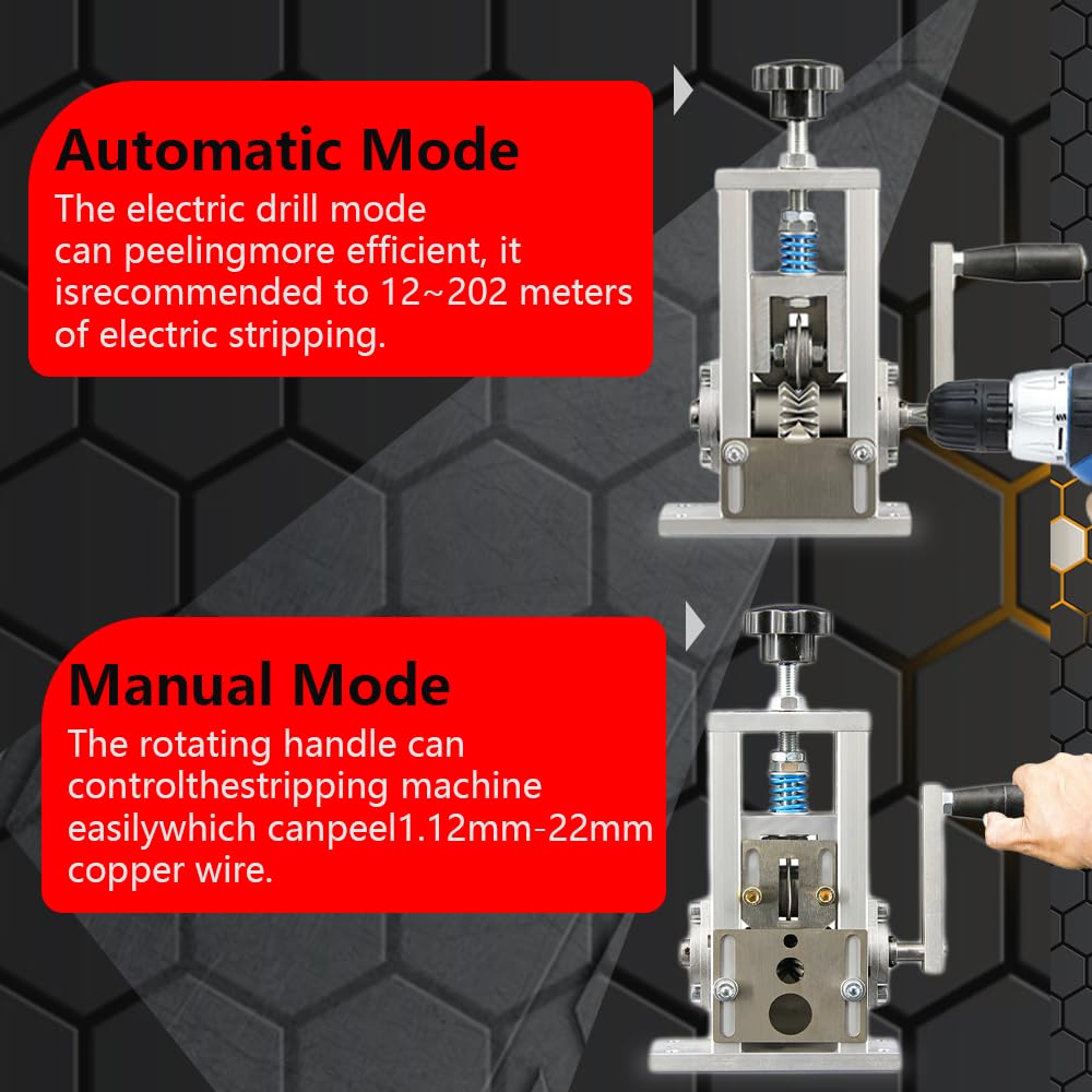 Upgraded Wire Stripping Machine with Spring Design & Extra Pressure Blade - 0.05'' to 1'' Manual/Automatic Wire Stripper Tool for Electrical Work, DIY Projects & Cable Repair