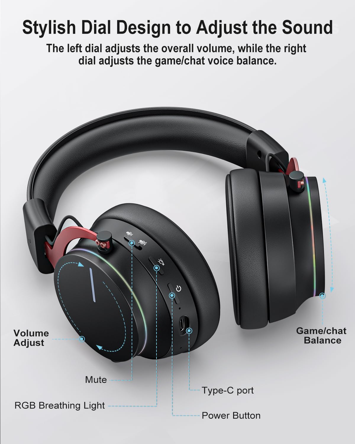 Wireless Gaming Headset for PS5 & PS4 with 5.8GHz Low Latency, 7.1 Surround Sound, Detachable Mic & Comfortable Protein Earmuffs - Perfect for Competitive Gaming, Online Chat & Immersive Playstation Experience