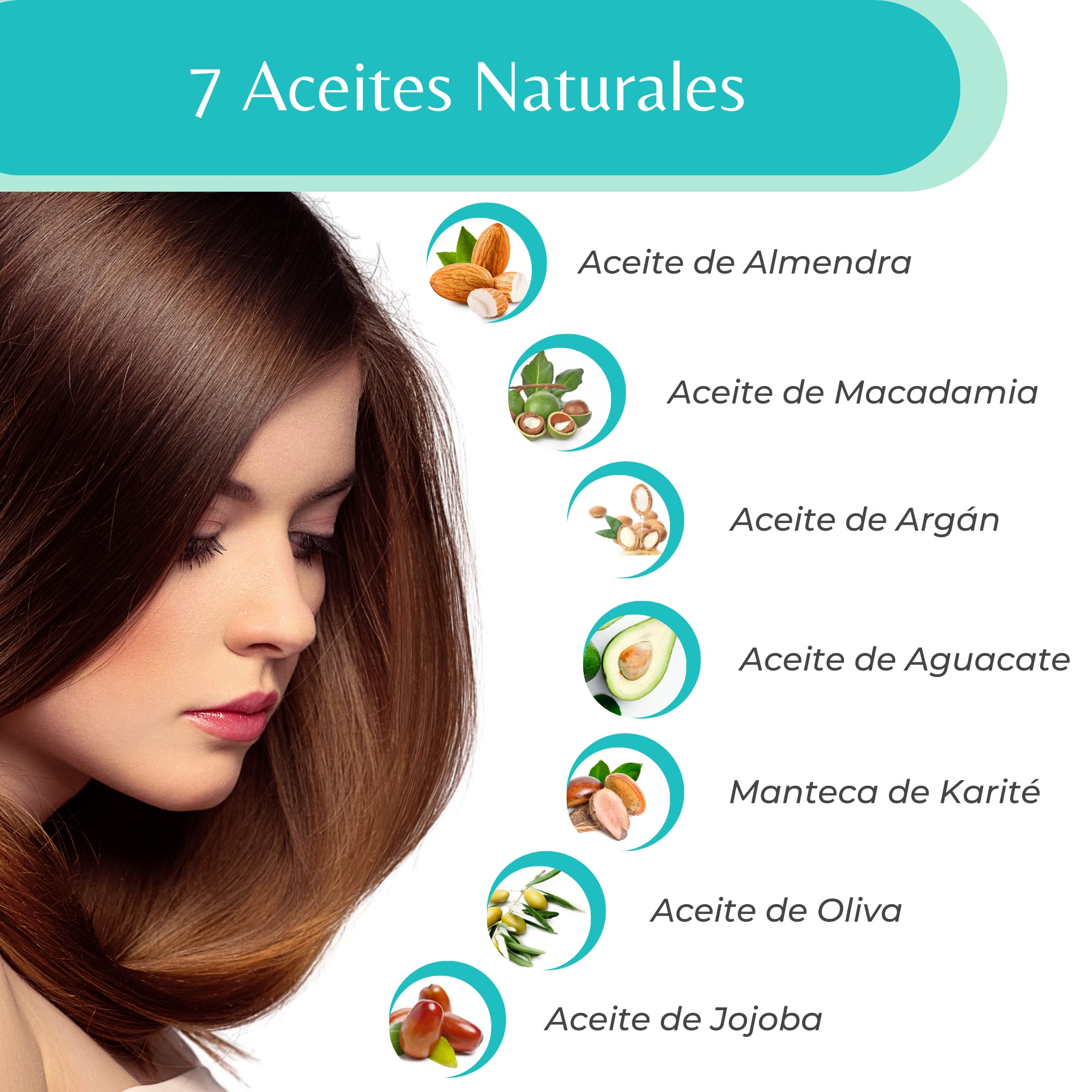 32 Chestnut Coloring Conditioner with 7 Natural Oils - Ammonia & Paraben Free Hair Color - Perfect for At-Home Hair Coloring & Salon-Quality Results