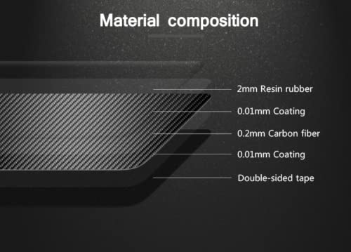 Carbon Fiber Center Console Trim Cover for 2013-2017 Honda Accord - Interior Car Accessories Upgrade for Luxury Look & Protection | Perfect for Daily Commute, Road Trips & Car Enthusiasts