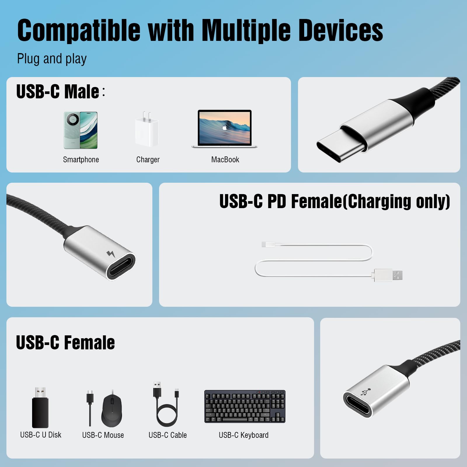 TiMOVO 3-in-1 USB C Splitter Cable - USB C Male to 3 USB C Female Adapter with 100W Fast Charging & 480Mbps Data Transfer - Compatible with iPhone 15 Series, iPad Pro/Air, MacBook, Samsung Galaxy - Perfect for Home, Office & Travel Charging Needs