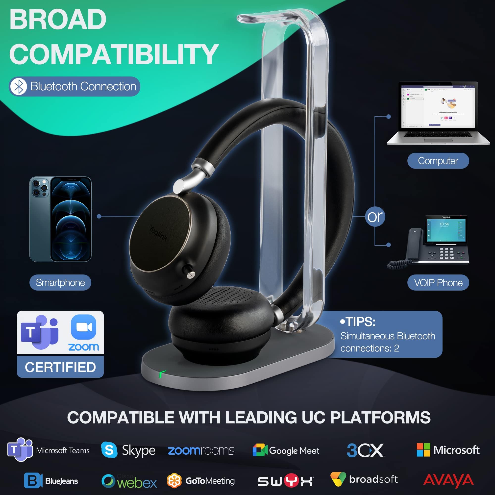 Yealink BH76 UC Wireless Bluetooth Headset with Active Noise Cancelling (5X Mic) - Retractable Mic Arm, 35H Talk Time for PC, Teams, Zoom Meetings - Perfect for Remote Work & Office Calls