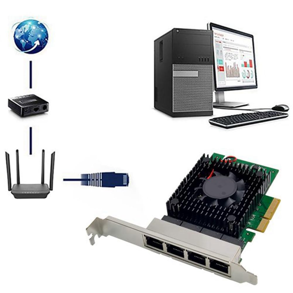 ROTEMADEGG I225-V PCI-E X4 4-Port 2.5G Gigabit Server Network Card for Gaming, Streaming & High-Speed Data Transfer - Computer Accessories & Parts