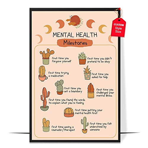 Mental Health Milestones