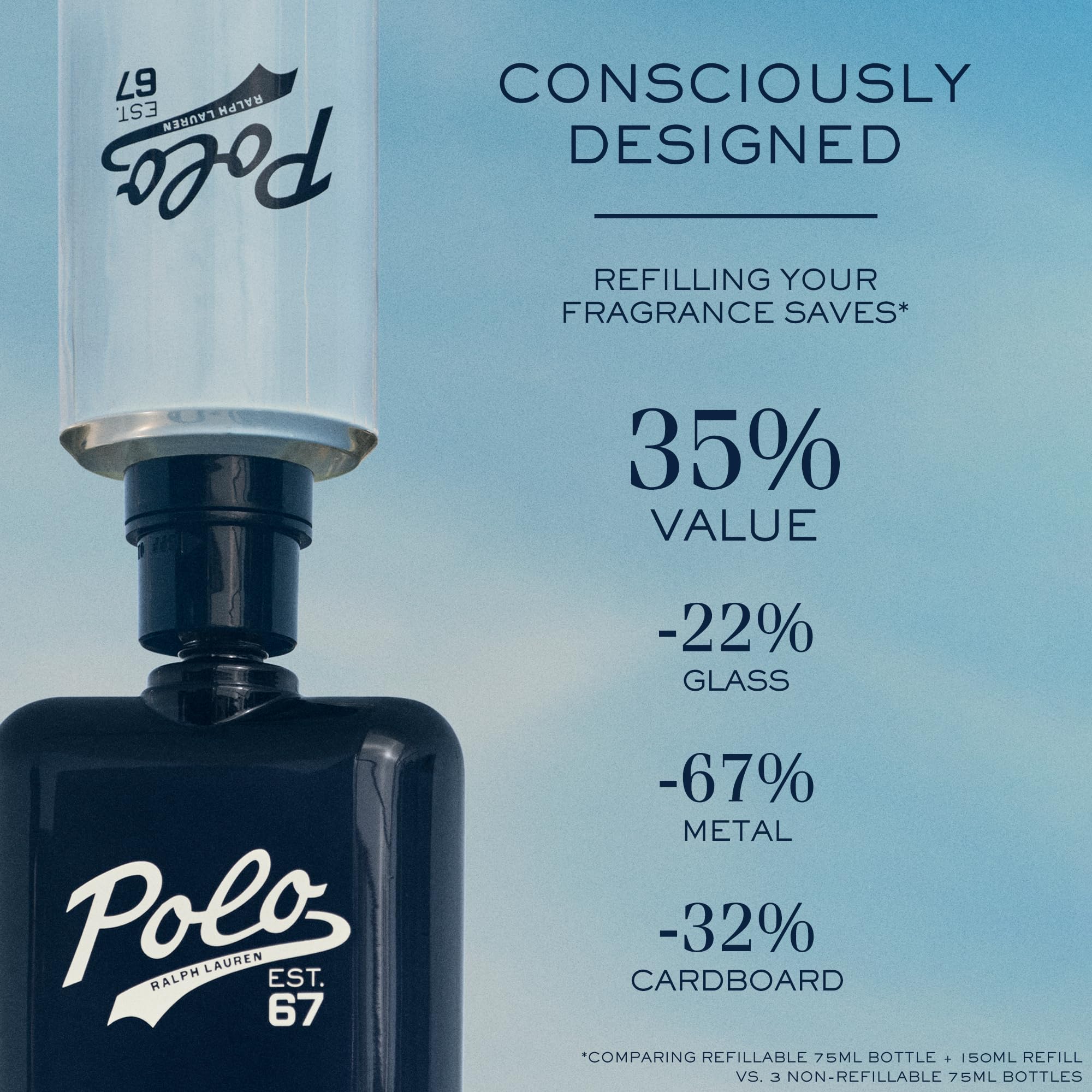 Ralph Lauren Polo 67 Men's Cologne Refill Set - Woody & Solar Fragrance with Sunflower, Bergamot & Patchouli - 2.5 Fl Oz EDT & 5.1 Fl Oz Refill Bottle - Perfect for Daily Wear, Office & Special Occasions