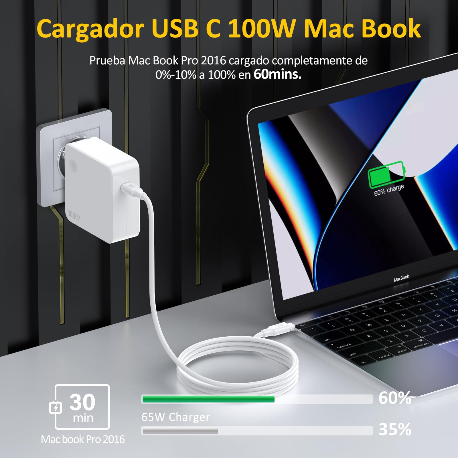 100W USB-C Charger for MacBook Air 13