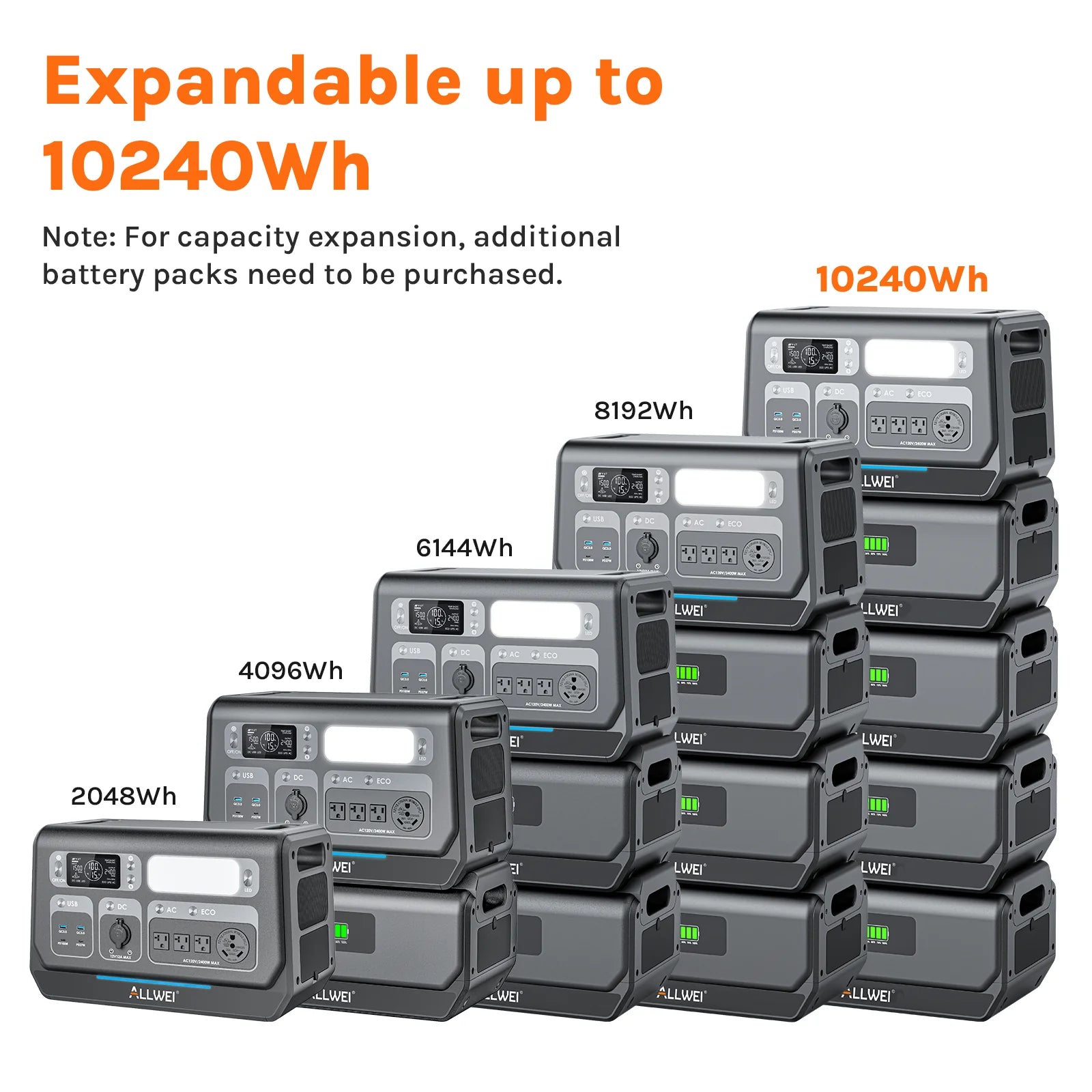 ALLWEI PPS2400 2048Wh 2400W Portable Power Station - Perfect for Camping, RV Trips, and Emergency Backup Power