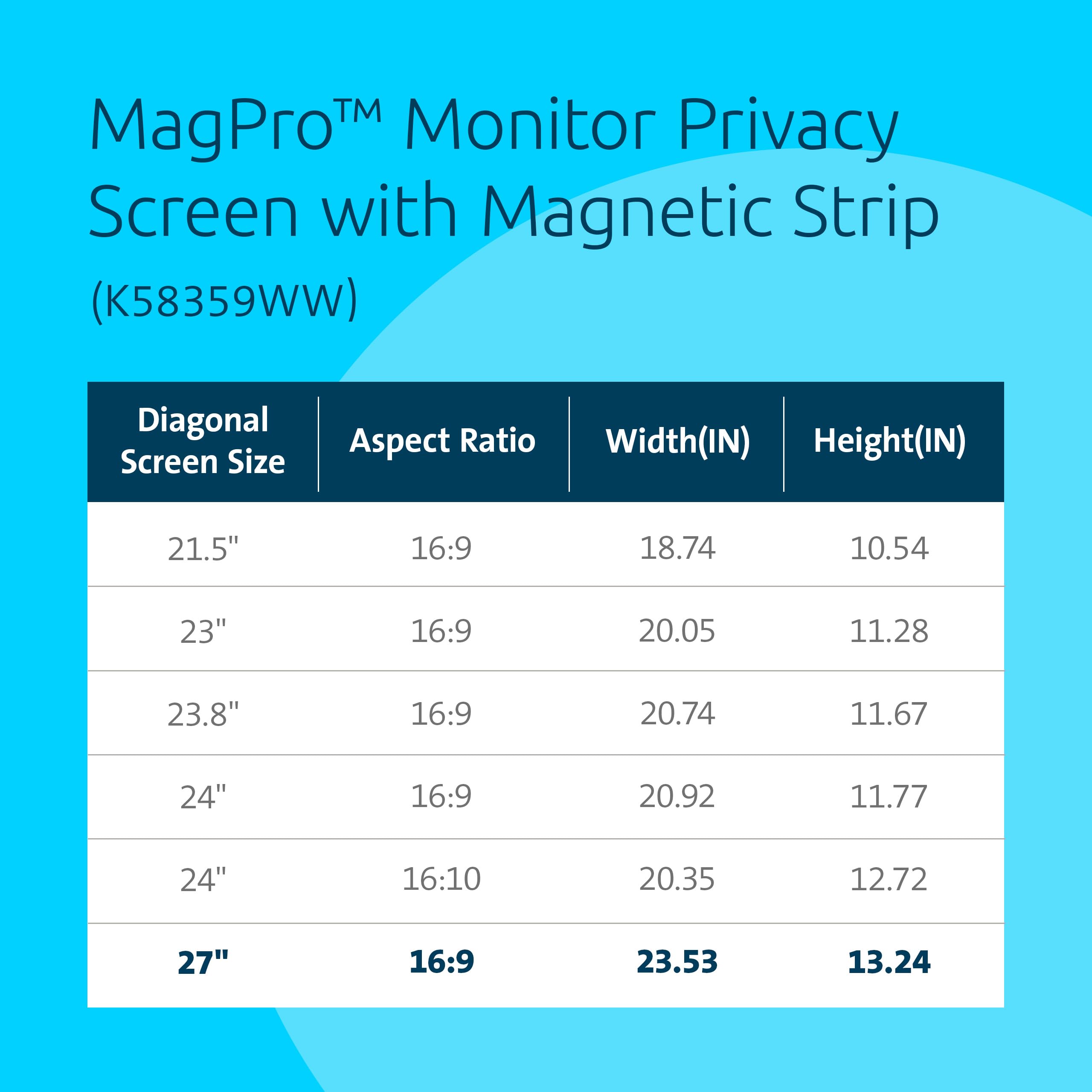 MagPro™ 27.0