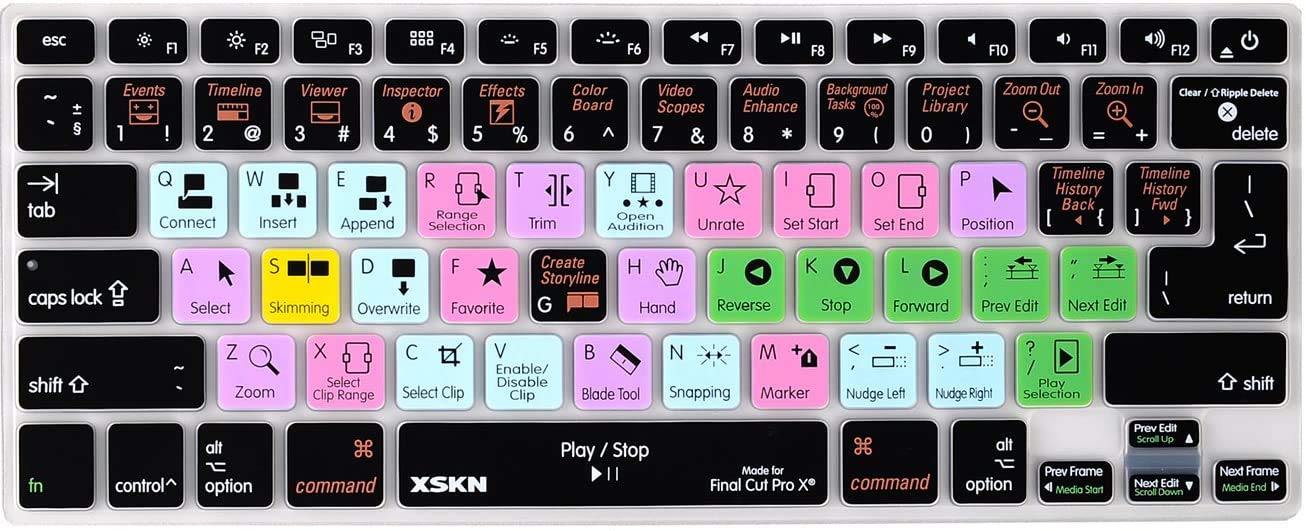 Final Cut Pro X English Silicone Keyboard Cover - Shortcuts Skin Protector for MacBook Air & MacBook Pro 13/15/17 Inch (US/EU Layout) | Perfect for Video Editors & Content Creators