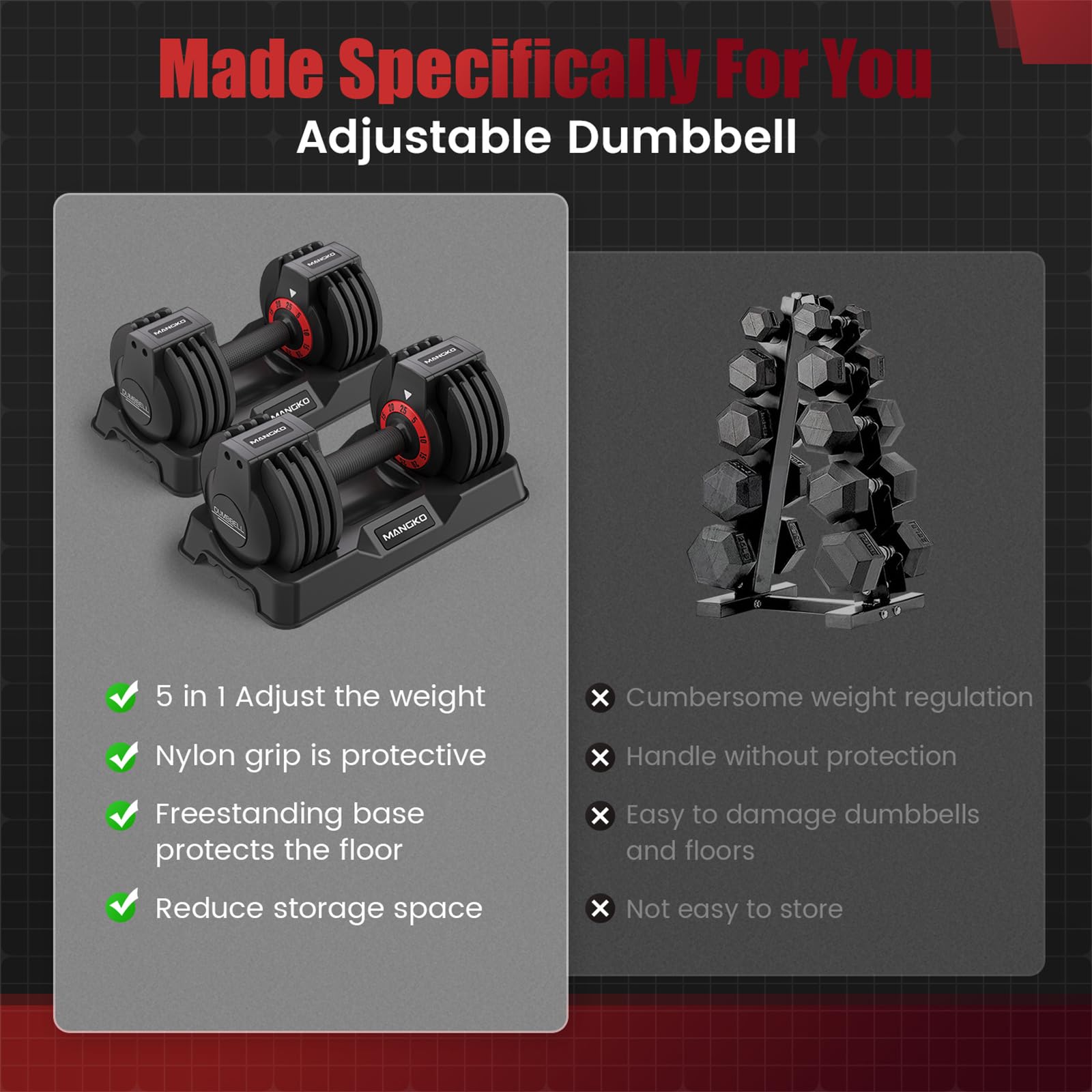 Mangko Adjustable Dumbbell Set 25LB - 5 in 1 Weight Dumbbells with Anti-Slip Nylon Handle for Home Gym, Strength Training & Fitness Workouts - Perfect for Men & Women, Weight Lifting, Muscle Building & Full Body Exercise