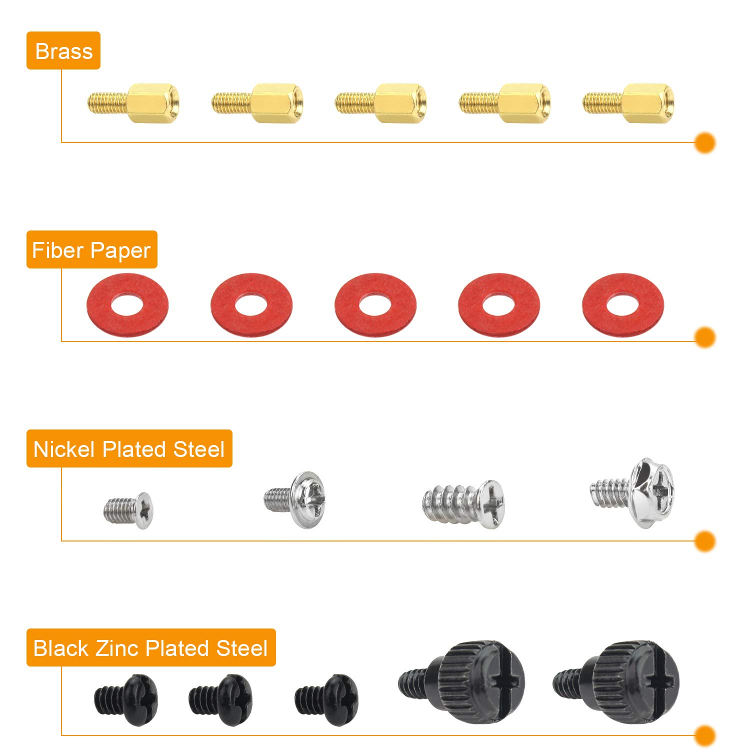 Premium PC Computer Screws & Standoffs Kit - Motherboard, Hard Drive, Case, Fan & Graphics Card Mounting Hardware | Secure & Durable Fasteners for PC Building & Repair