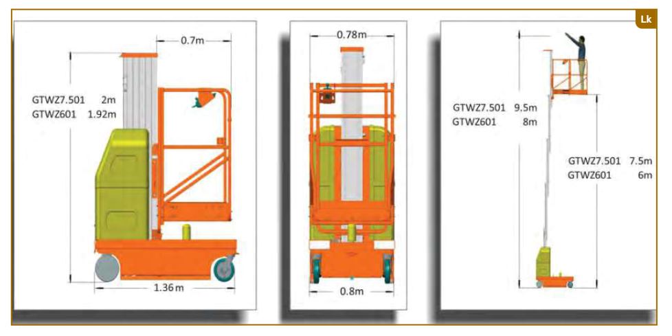 Aiko 125kg 7.5m Self-Propelled Scissor Lift Platform - Model PT GTWZ7.501 | Electric Hydraulic Aerial Work Platform for Construction, Warehouse Maintenance & Indoor Industrial Use