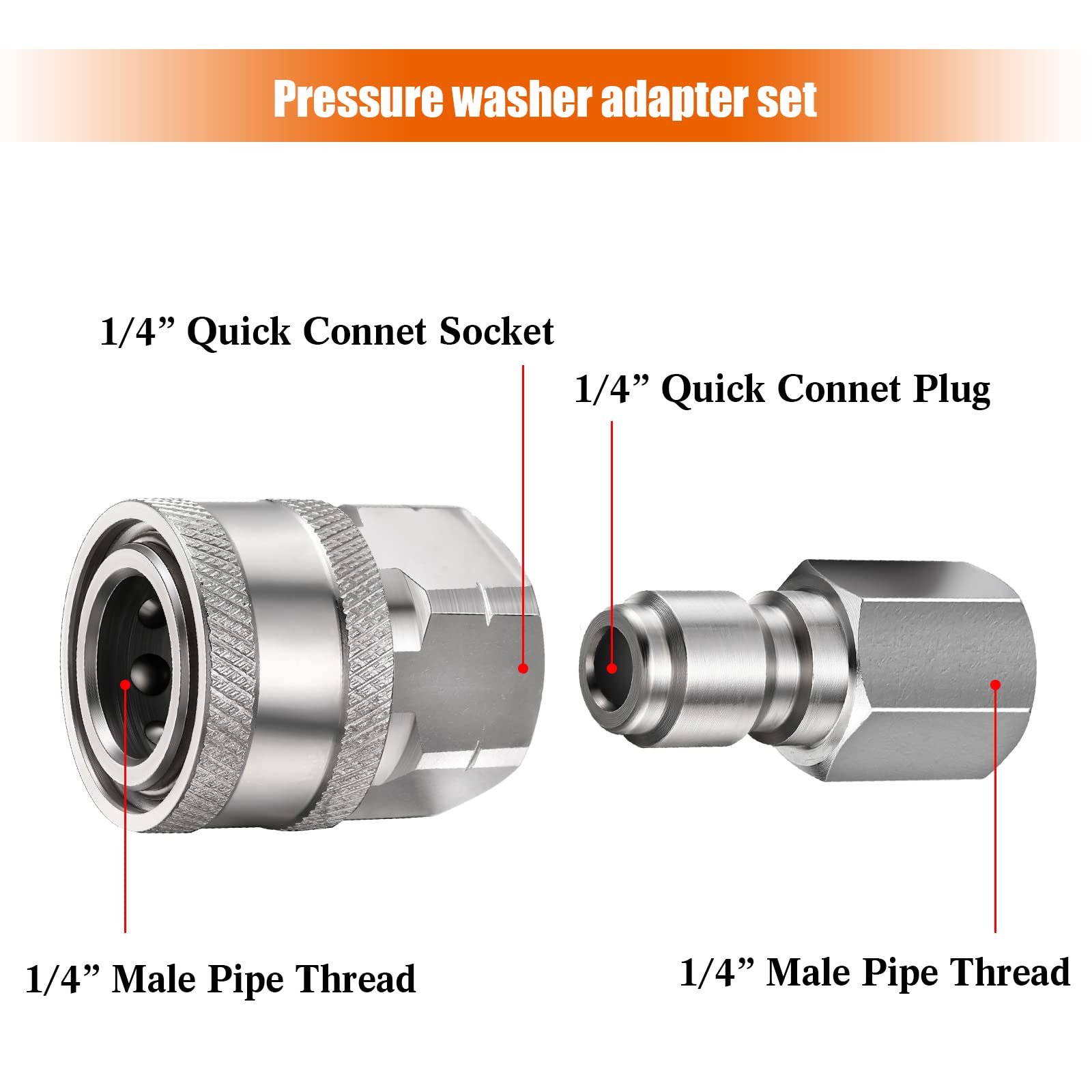 Shimeyao 2 Sets 1/4 Inch NPT Pressure Washer Quick Connect Coupler - Male & Female Quick Disconnect Fittings for Pressure Washer Accessories (Internal Thread) - Perfect for Car Washing, Home Cleaning & Outdoor Equipment Maintenance