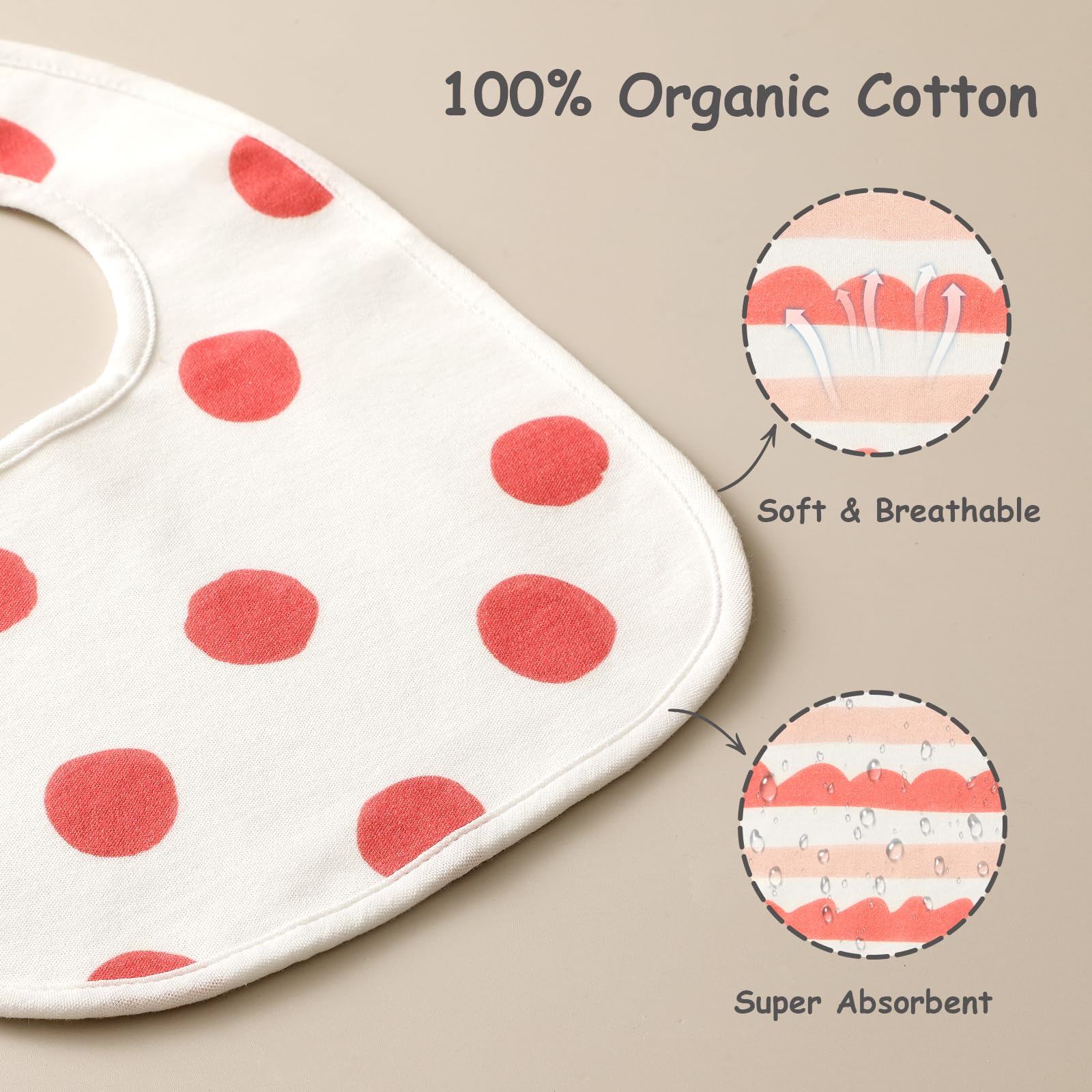 6 Pack Organic Baby Bibs for Boys & Girls - Soft Cotton Drool Bibs for Teething Infants | Perfect for Feeding, Mealtime & Messy Play