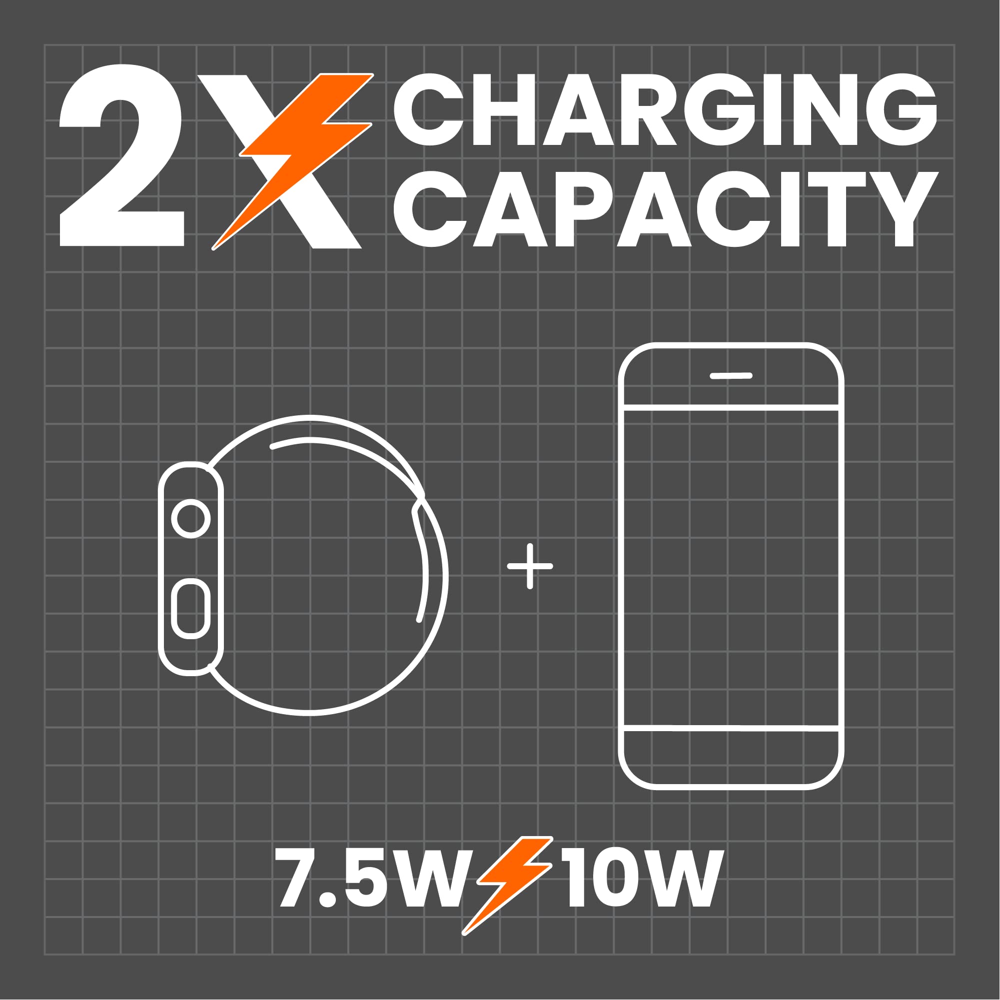 Ventev 2-in-1 Qi Certified Wireless Charging Station for iPhone 16/16 Pro/16 Pro Max/15/15 Pro/15 Pro Max/14/13/12 & Apple Watch | Fast Wireless Charger for Samsung Galaxy S23/S22/S21/Note 20 - White | Perfect for Bedside, Office & Travel Charging