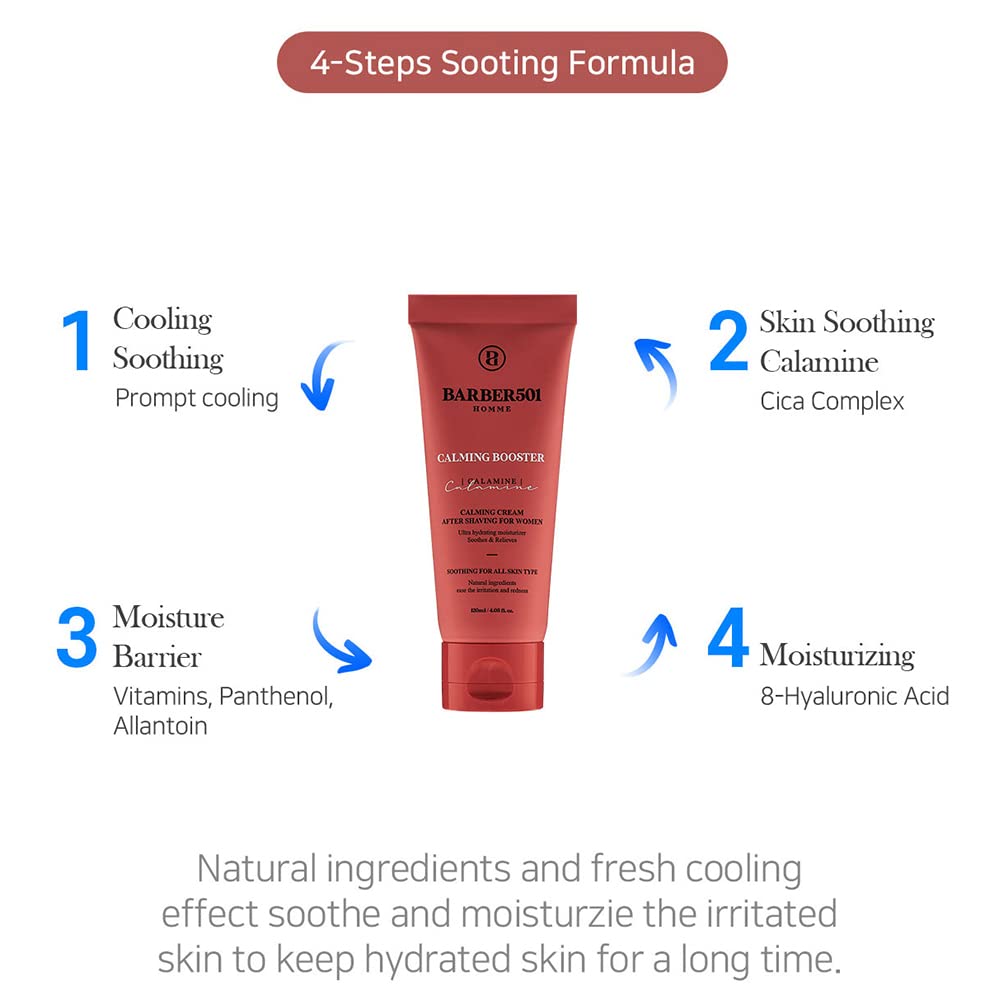 BARBER501 Calming Booster Calamine Lotion Soothing Gel - 4 Fl Oz for Sunburn Relief, Cooling Moisturizer & After Sun Care | Hypoallergenic for Sensitive Skin | Perfect for Beach Days, Outdoor Activities & Post-Sun Exposure Recovery