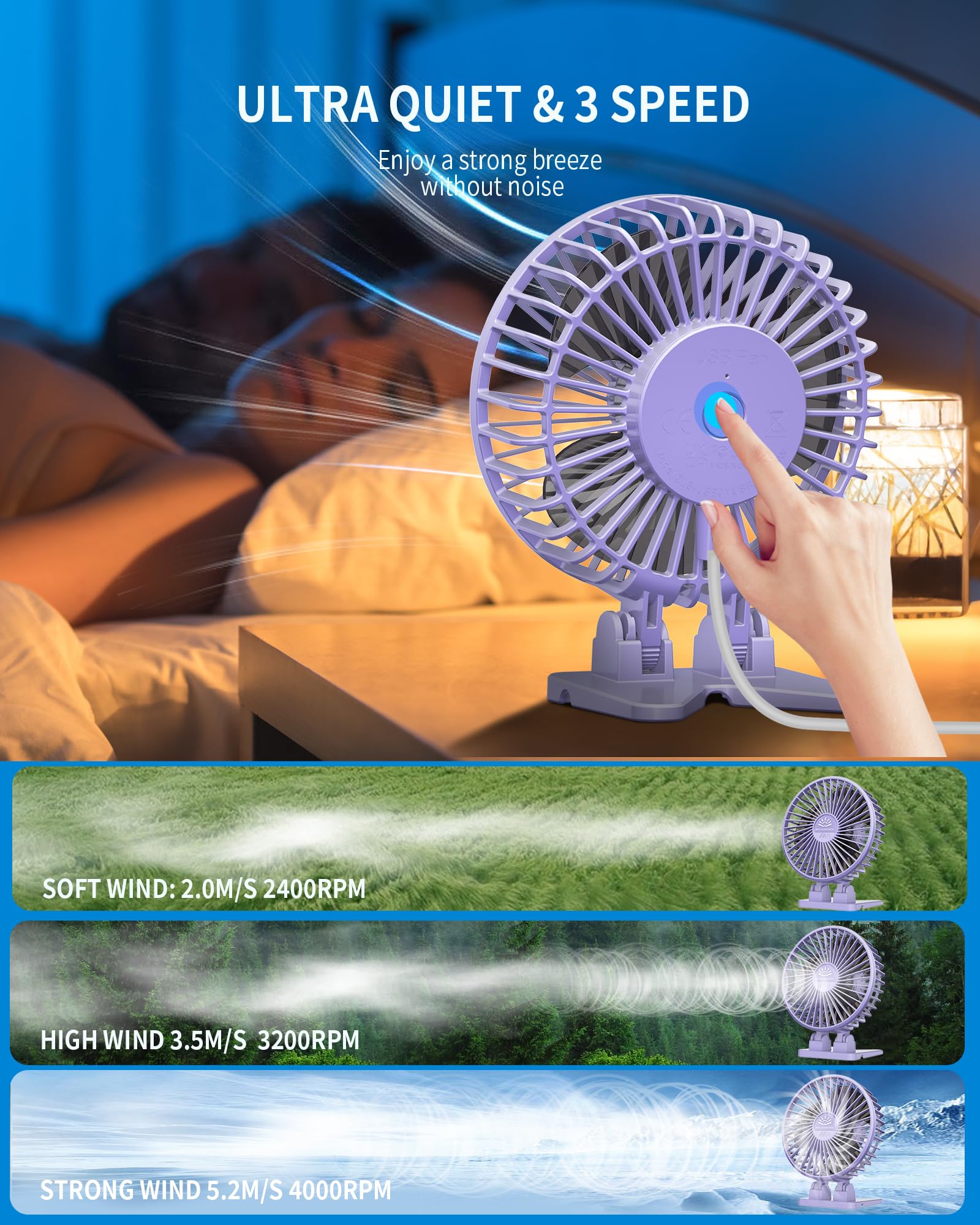 USB Desk Fan - 3 Speed Adjustable Mini Cooling Fan with Strong Wind, Portable Small Personal Fan for Home, Office, Table, Bedroom, Travel & Cruise | Quiet & Energy Efficient (Purple) - Perfect for Work, Study, Relaxation & Hot Weather Cooling