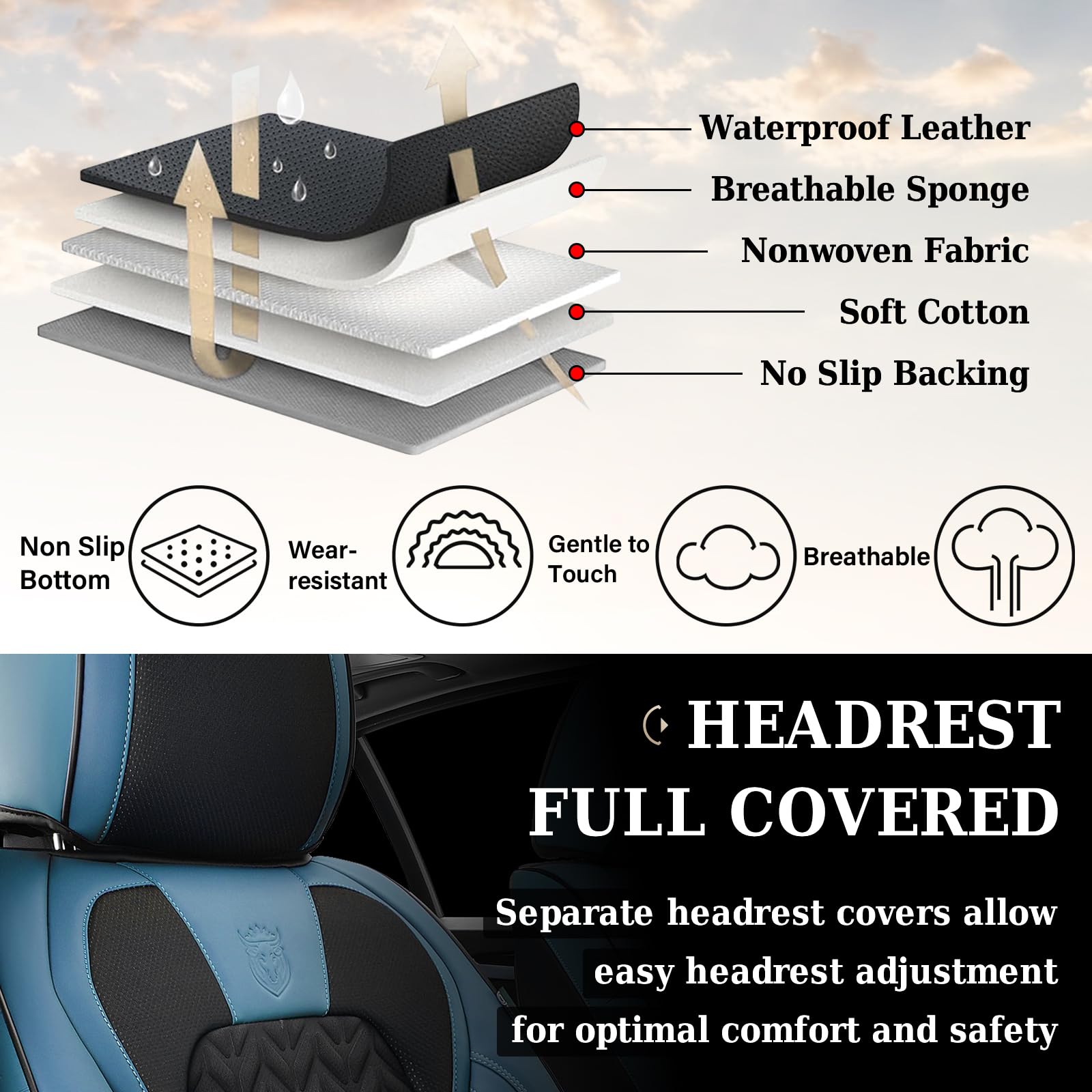 Breathable Faux Leather Car Seat Covers Full Set (5 Seats) - Universal Fit for Most Vehicles | Winter Protection & Comfort Cushion | Blue | Ideal for Daily Commute, Road Trips & Family Cars