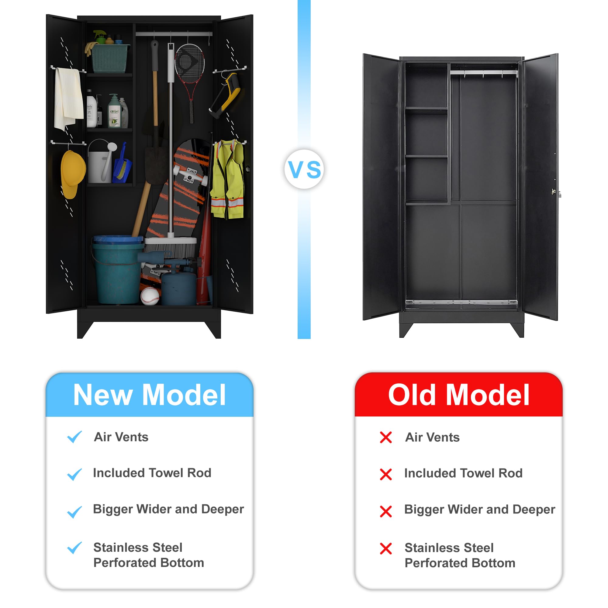 Heavy Duty Metal Storage Cabinet with Locking Doors - 75