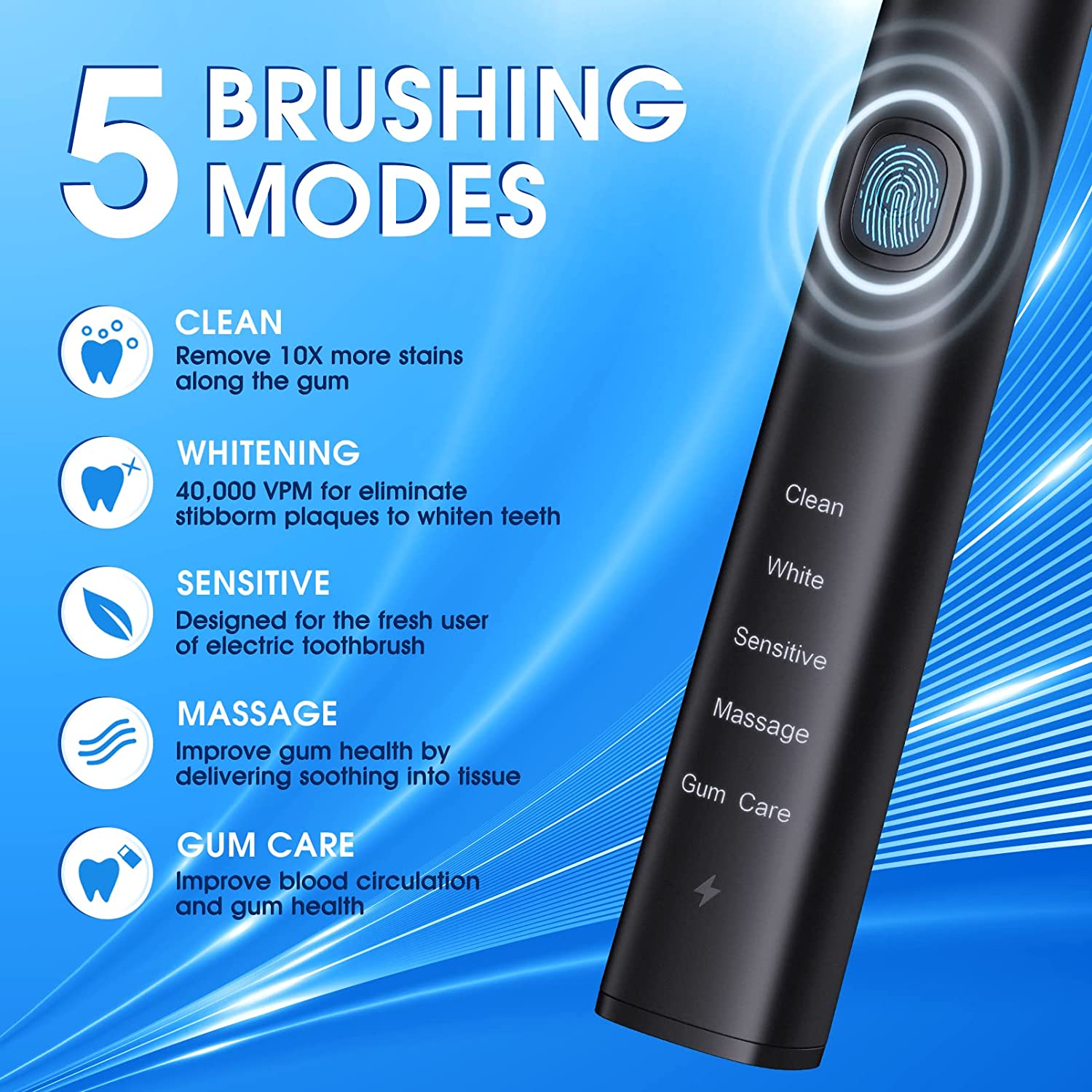 Water Flosser and Toothbrush Combo - 600ml Oral Irrigator for Teeth Cleaning, Perfect for Home & Travel Dental Care
