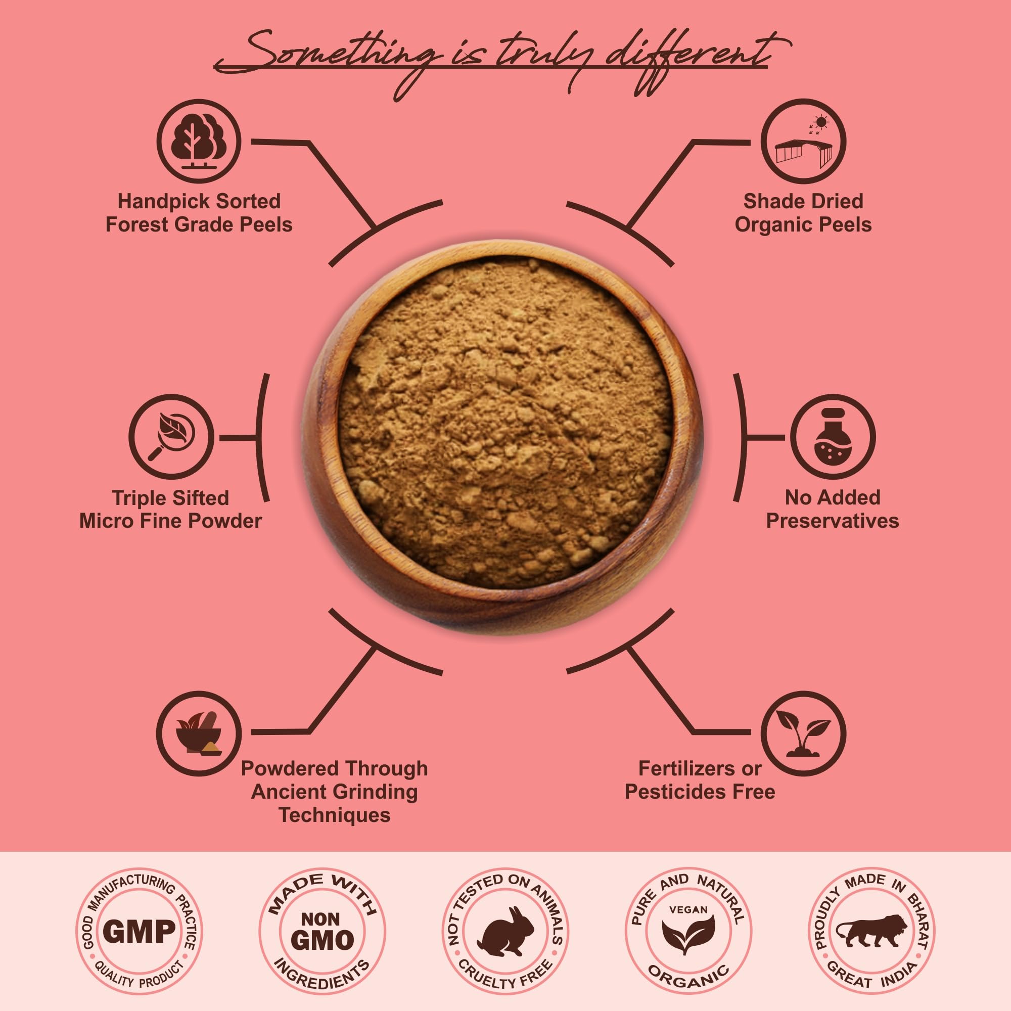 IYUSH Herbal Ayurveda Pomegranate Peel Powder – 250gm | Natural Pomegranate Powder for Skin Whitening, Detan & Hair Care | Anar Powder for Face Pack, Drinks & DIY Beauty Recipes | Organic Skin Brightening Treatment for Glowing Complexion