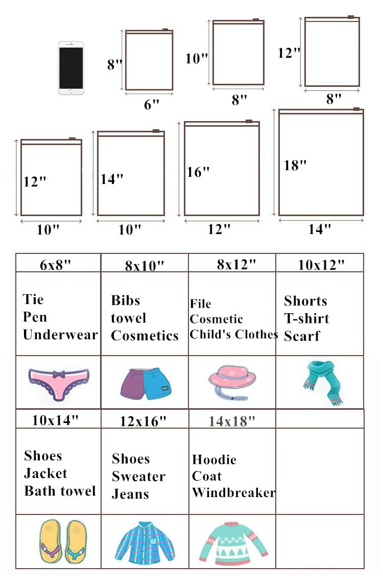 100 Pcs 6x8 Inch Resealable Ziplock Plastic Storage Bags - Small Zipper Packaging Bags for Makeup, Toiletries, Underwear & Organizing Jewelry, Crafts, Snacks - Durable Poly Bags for Home, Travel & Retail Use