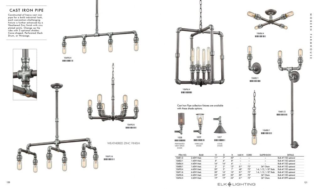 Vintage Steampunk Style Cast Iron Pipe Bathroom Vanity Light with Exposed Bulbs - 4-Light Industrial Ceiling Fixture with Round Back Plate in Weathered Zinc Finish - Perfect for Farmhouse, Loft & Industrial Style Bathrooms