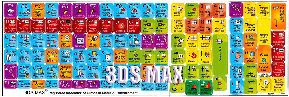 Autodesk 3DS MAX Keyboard Shortcut Labels - Compatible with Desktop, Laptop & Notebook - Perfect for 3D Modeling, Animation & Design Workstations
