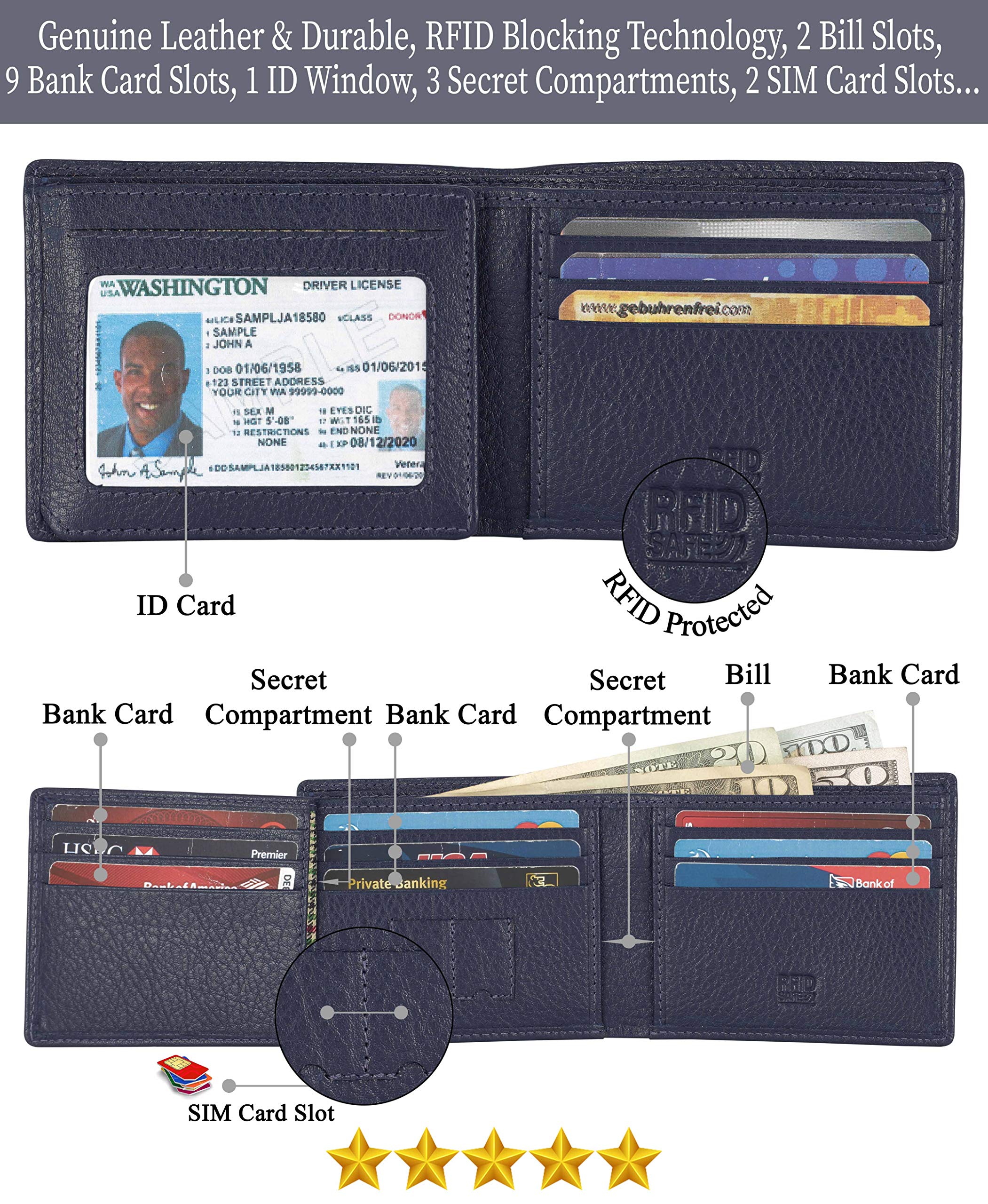 Premium RFID Blocking Leather Bifold Wallet for Men - Slim ID Window & 9 Card Slots (Gift Box Included) | Ideal for Travel, Business & Everyday Use