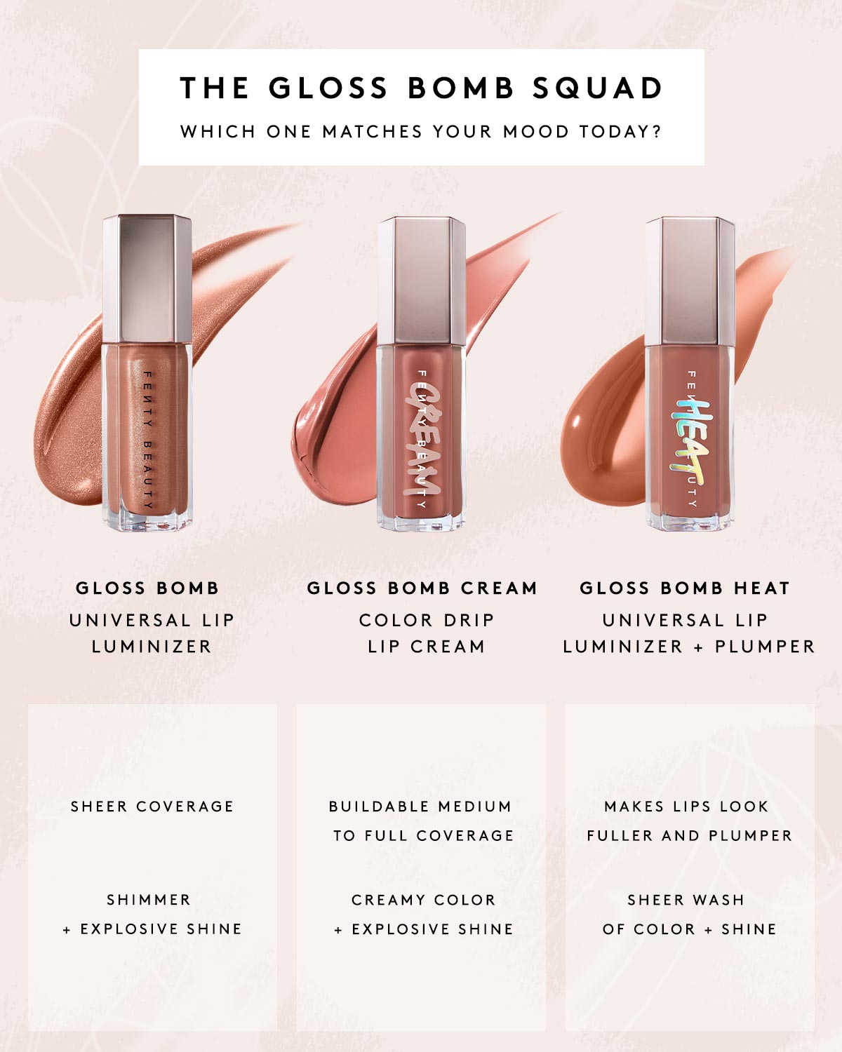 Triple Drip Gloss Bomb Trio - 3-Piece High Shine Lip Gloss Set for Plump Lips | Perfect for Everyday Wear, Parties & Special Occasions