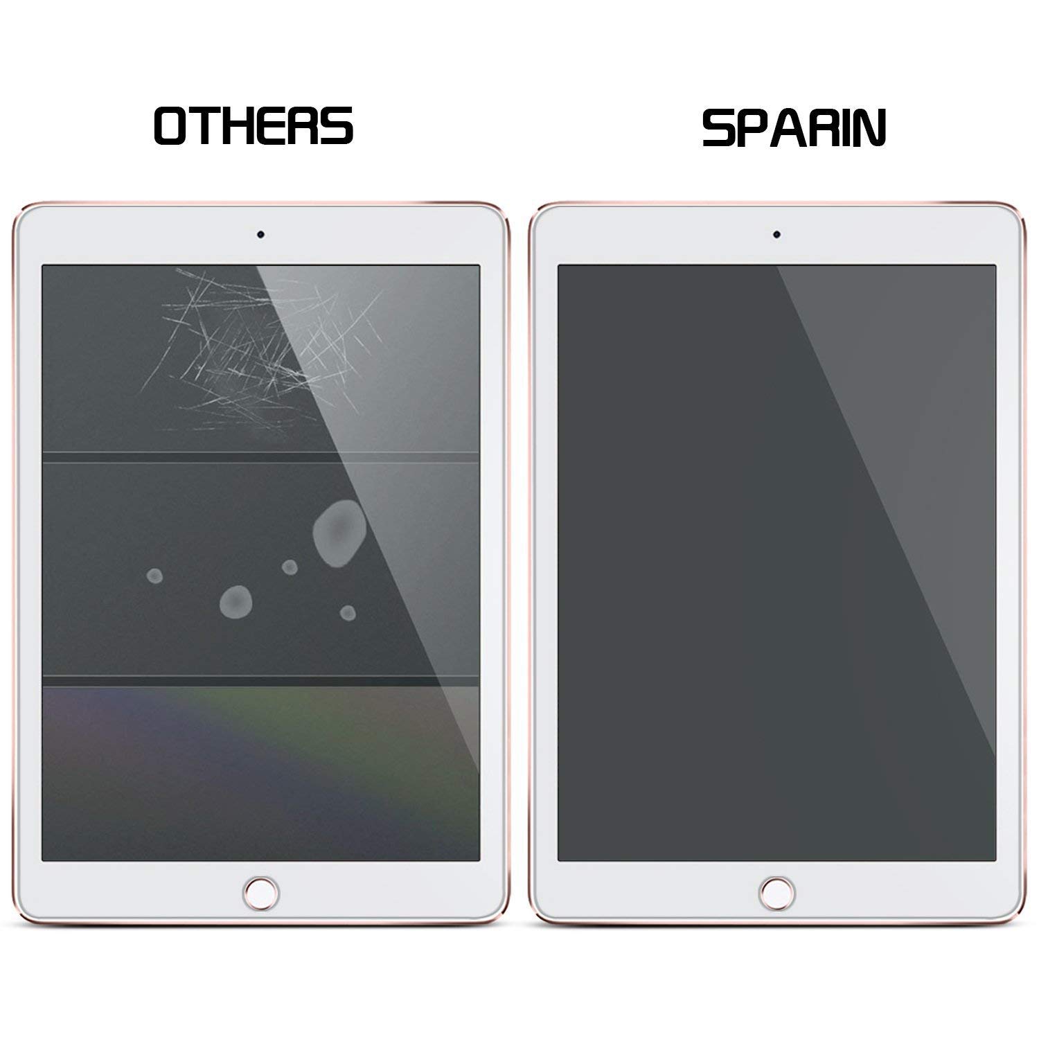 SPARIN Tempered Glass Screen Protector for iPad 6th/5th Gen & iPad Air 2 (9.7 Inch) | Case Friendly, Apple Pencil Compatible | Anti-Scratch, Bubble-Free Protection for Work & Study