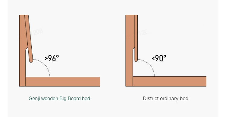 Premium Black Walnut Solid Wood Bed Frame - Queen Size, Handcrafted Hardwood Bed with Sturdy Support - Perfect for Master Bedroom, Guest Room & Farmhouse Decor