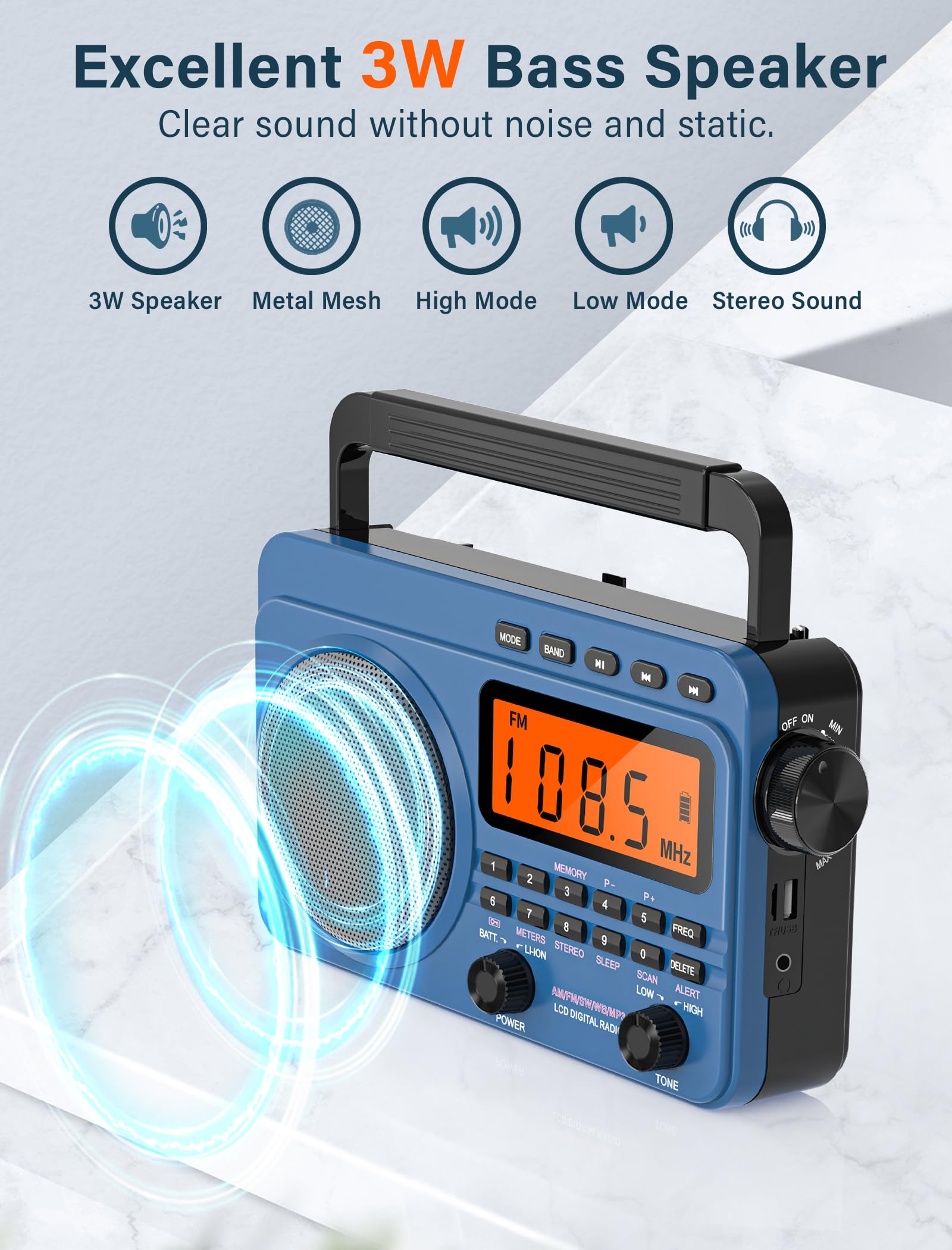 Best Digital AM/FM/Shortwave Radio with NOAA Weather Alert - 4000mAh Rechargeable Portable Radio with Superior Reception, Big Speaker & Digital Tuner - Supports Micro SD/USB MP3 Playback - Perfect for Emergency Preparedness, Outdoor Adventures & Home Use