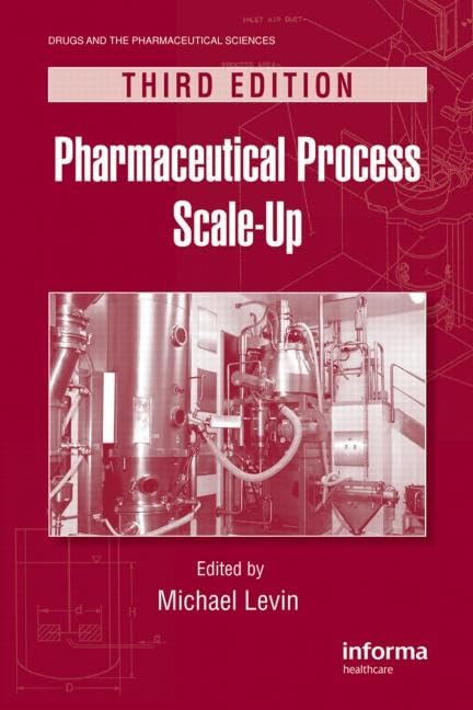 Pharmaceutical Process Scale-Up Guide - Best Practices for Drug Manufacturing & Pharmaceutical Sciences | Industry Applications & Case Studies