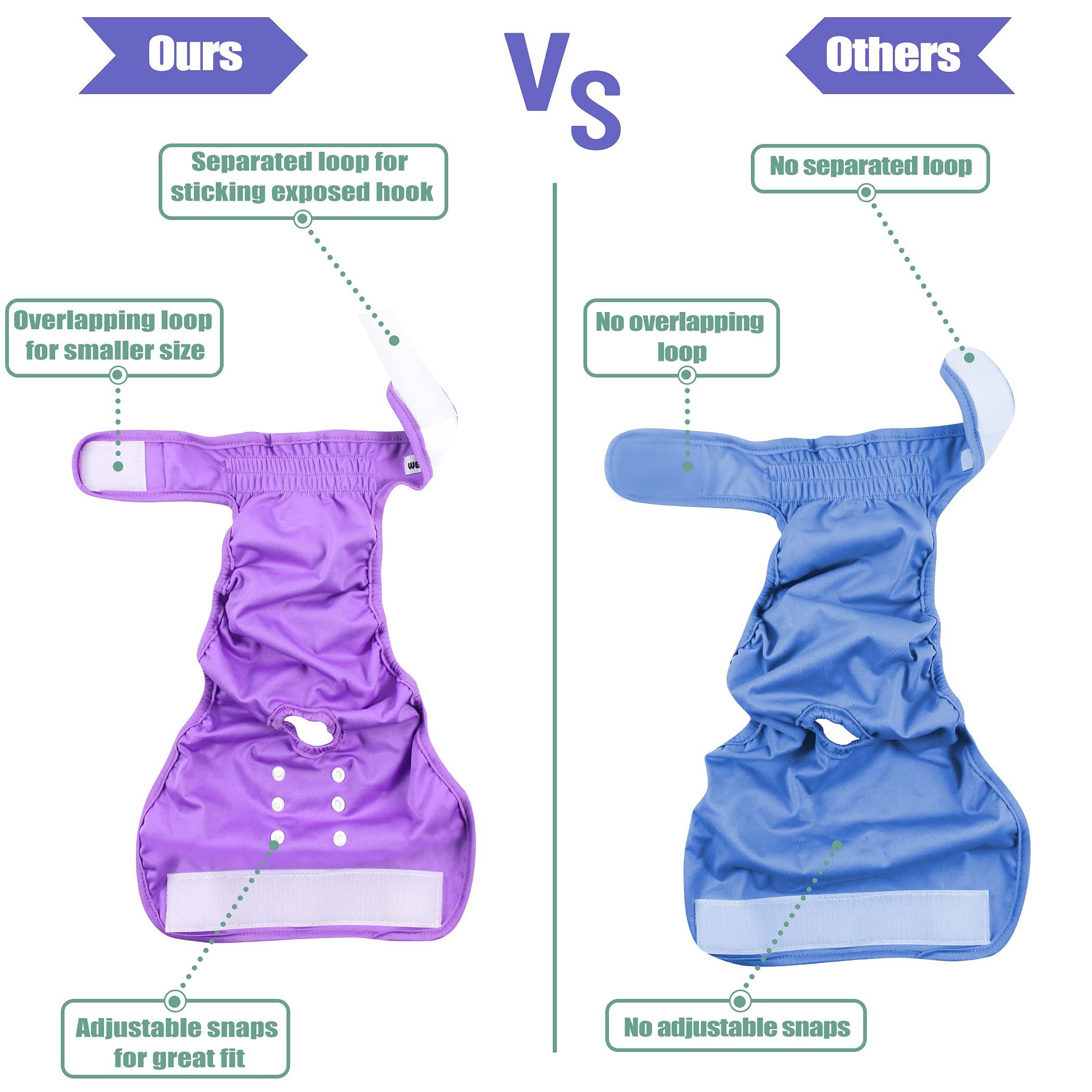 Wegreeco Washable Reusable Premium Female Dog Diapers - Small, Medium & Large Sizes | 3-Pack Absorbent Puppy Diapers for In-Heat Dogs | Perfect for House Training, Travel & Nighttime Protection (Small)
